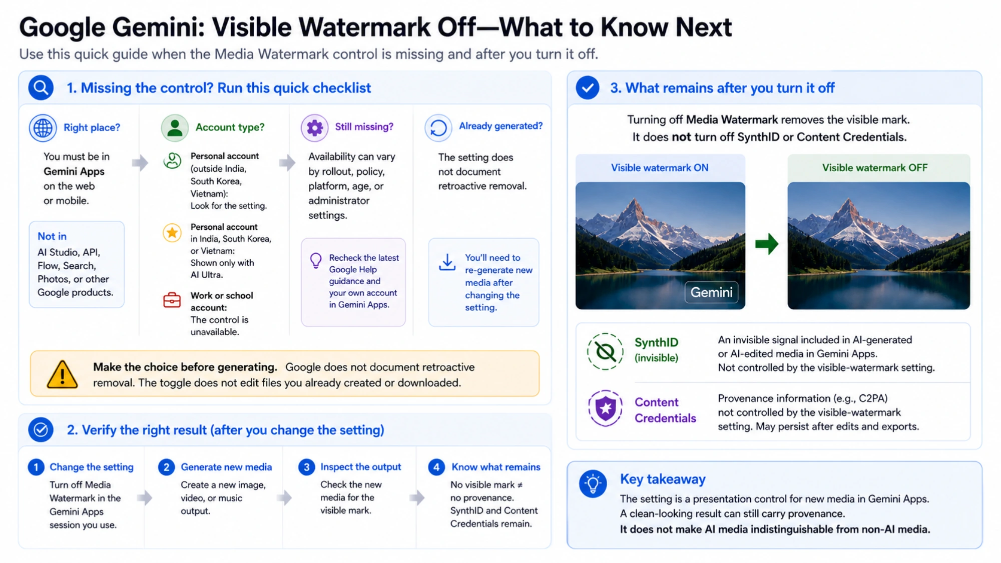 Visual distinction between Gemini’s visible watermark and the provenance signals that remain