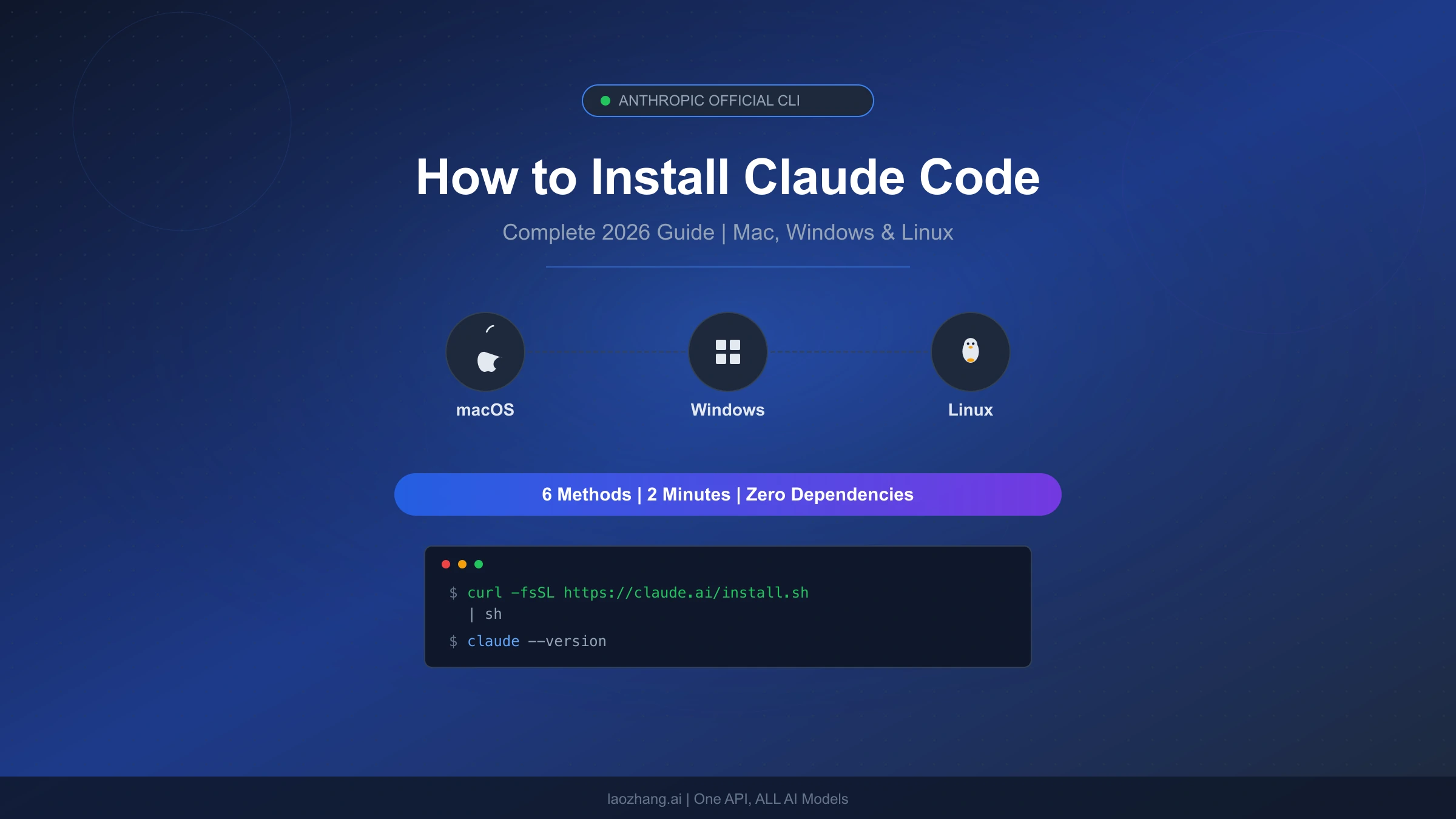 How to install Claude Code 2026 complete guide for Mac Windows and Linux