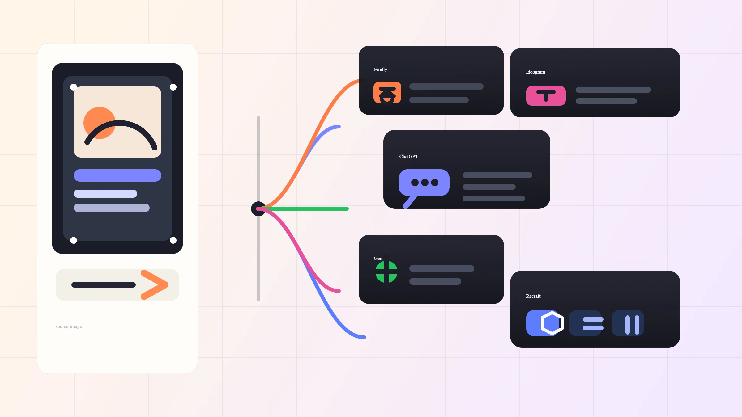 Image to Image AI Generator in 2026: The Right Tool for Edits, Restyles, and Precision Changes