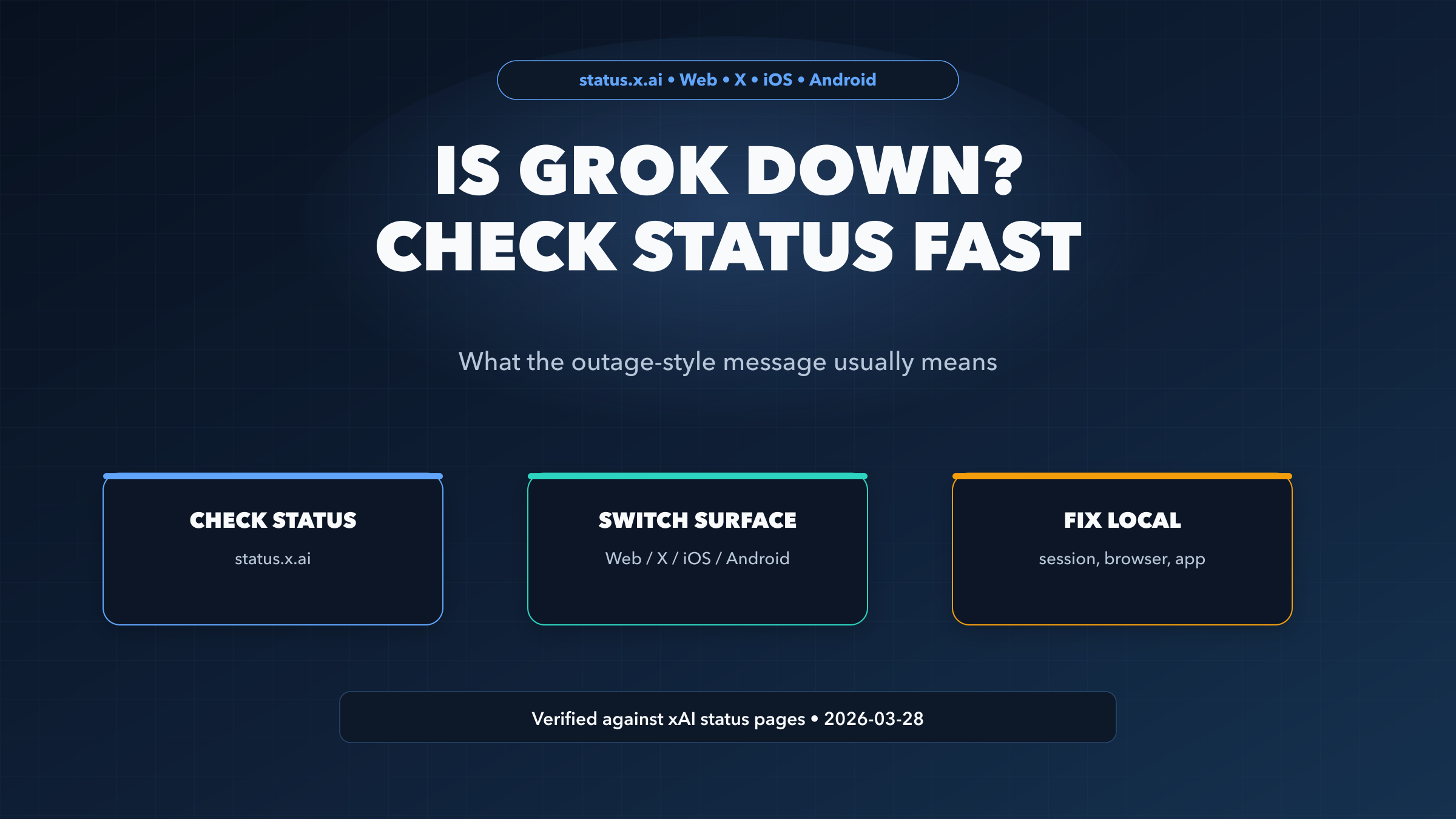 Is Grok Down? What "Grok Is Experiencing Issues" Means and What to Do (2026)