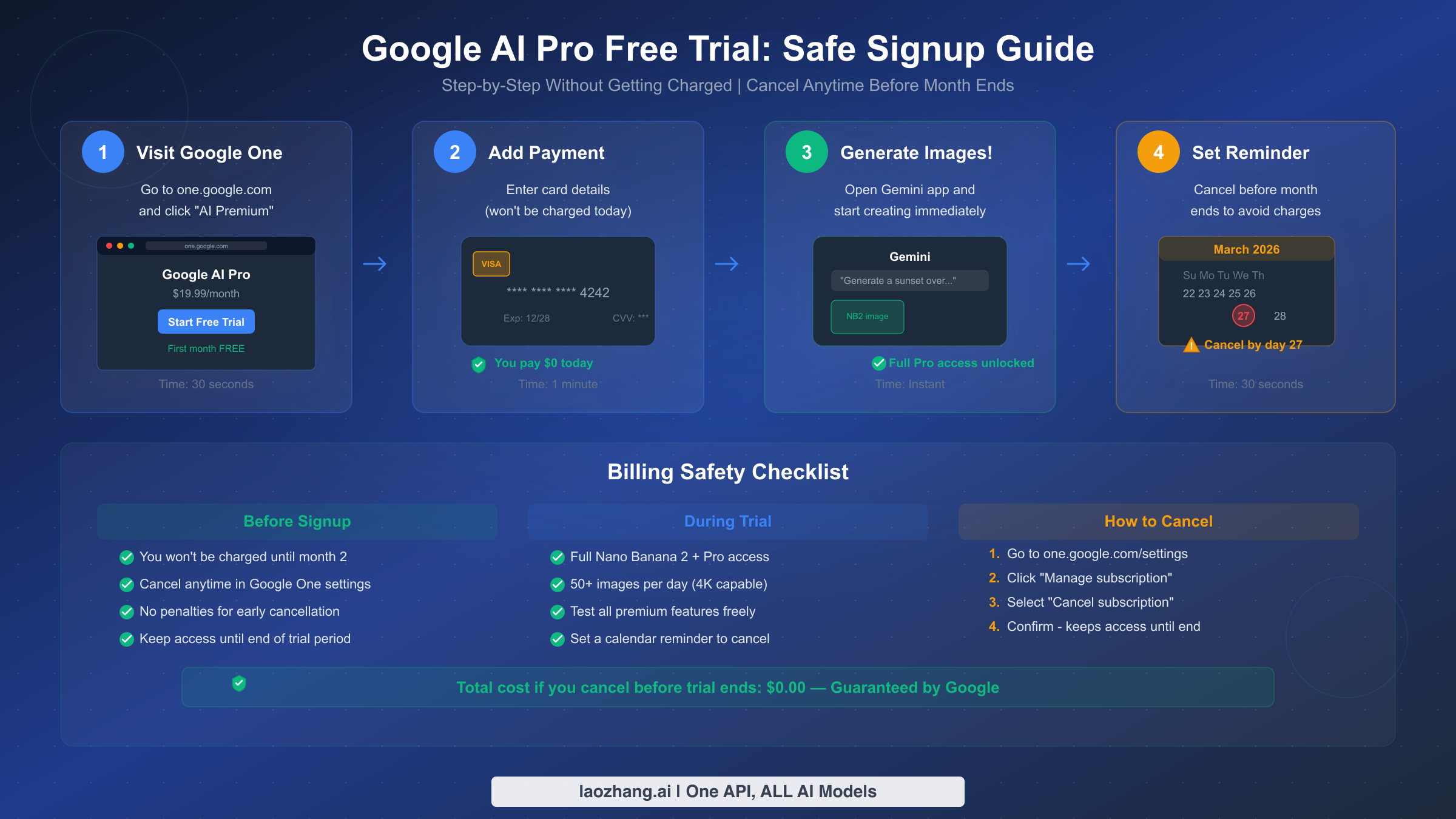 Step-by-step guide to signing up for Google AI Pro free trial without getting charged