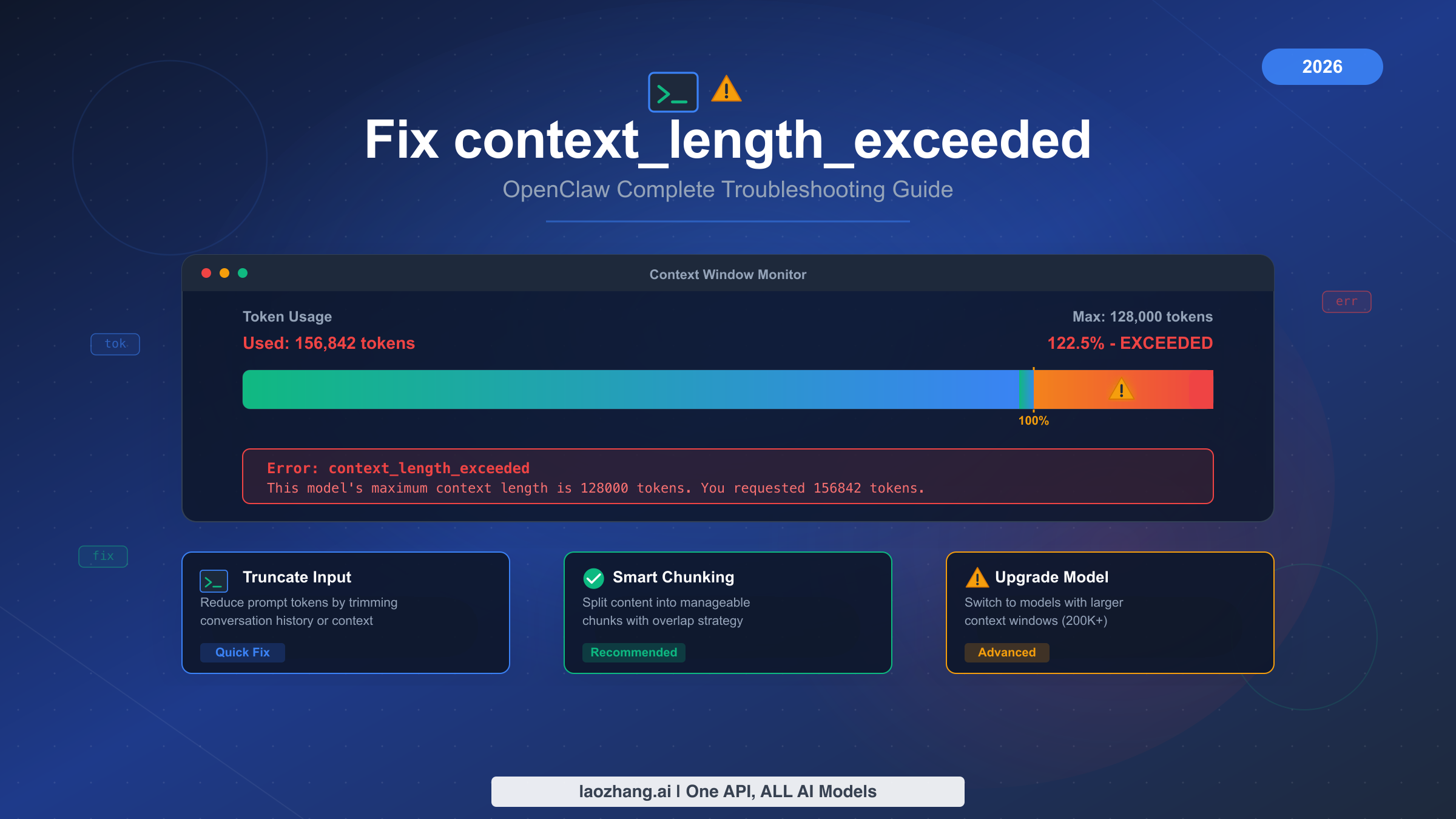 Fix OpenClaw context_length_exceeded: Complete Troubleshooting Guide [2026]