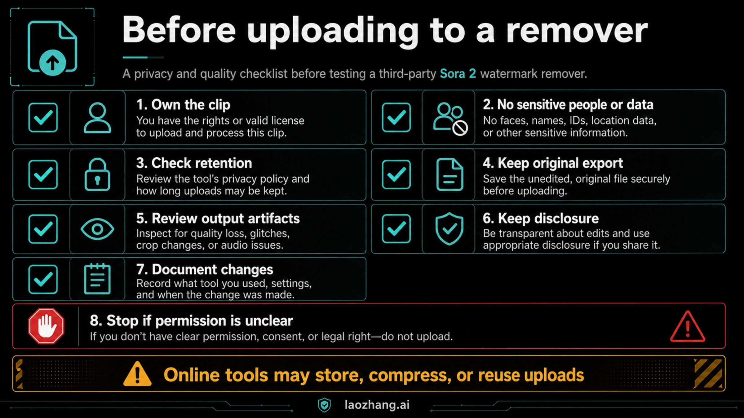 Checklist before uploading a Sora 2 clip to a remover