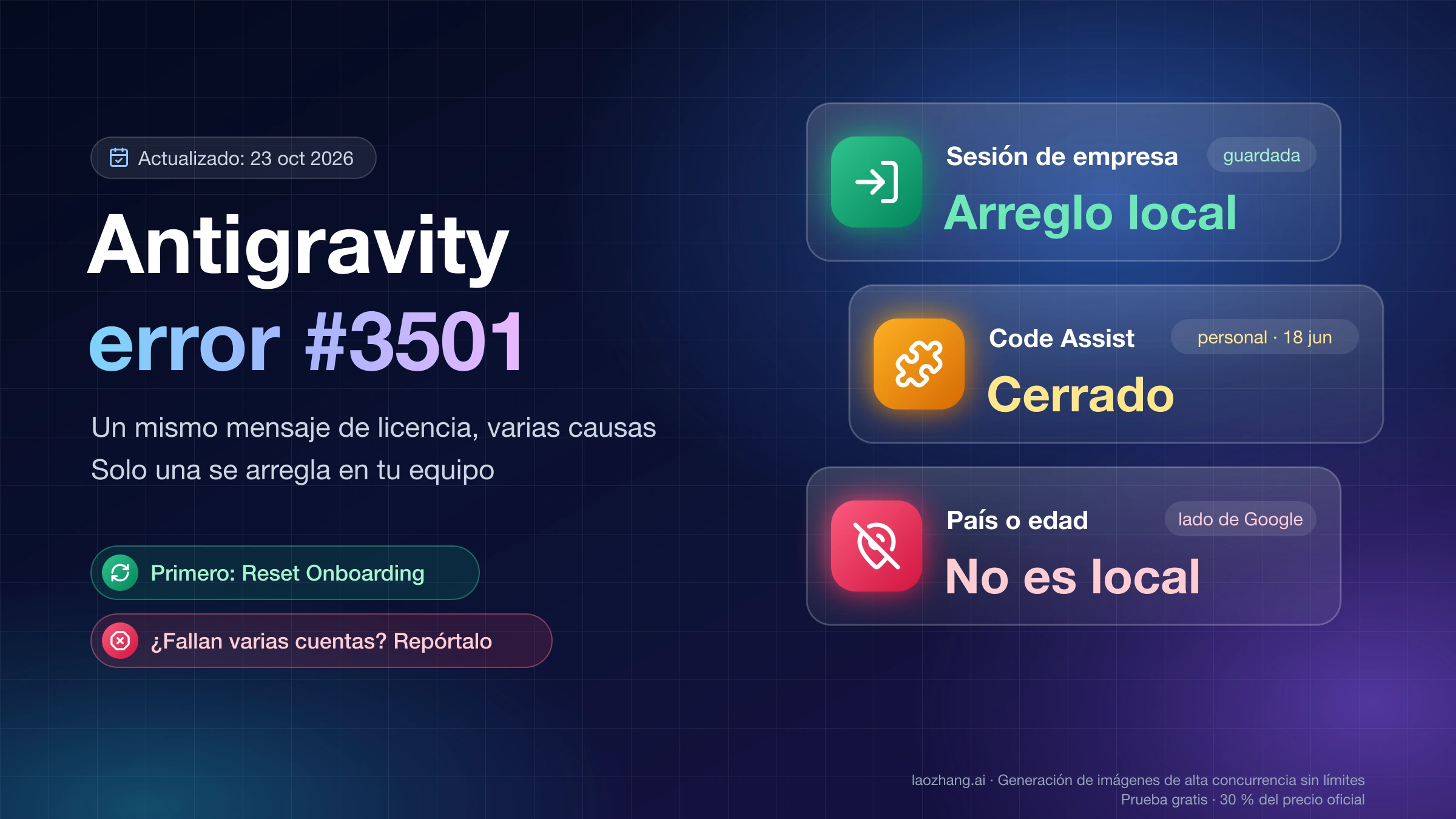Error #3501 de Antigravity: la sesión de empresa guardada se arregla en local, Code Assist personal cerró el 18 de junio y el país o la edad no dependen de tu equipo