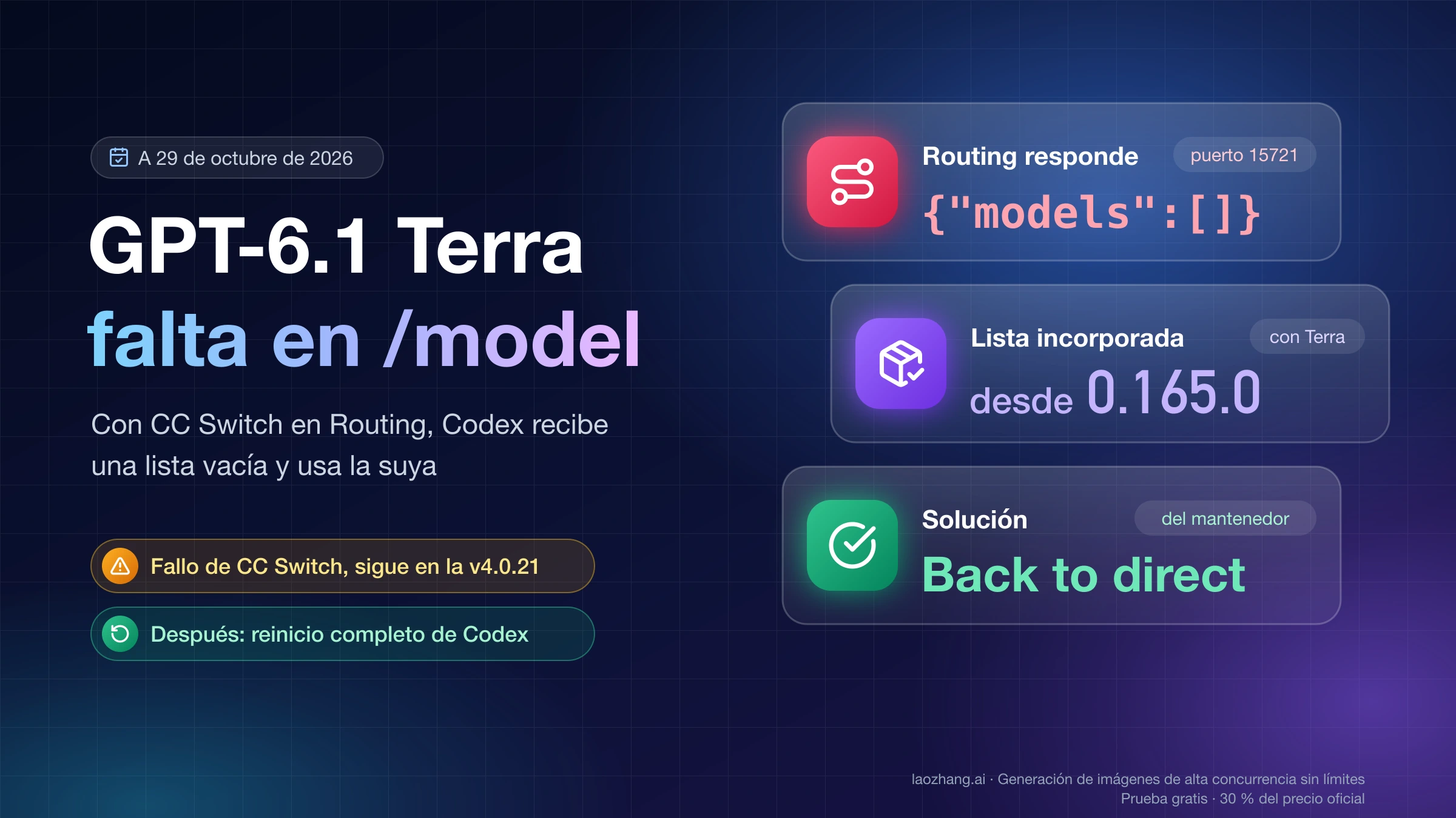 GPT-6.1 Terra falta en /model: en Routing CC Switch responde con una lista vacía, la lista incorporada de Codex trae Terra desde la 0.165.0 y la solución es Back to direct