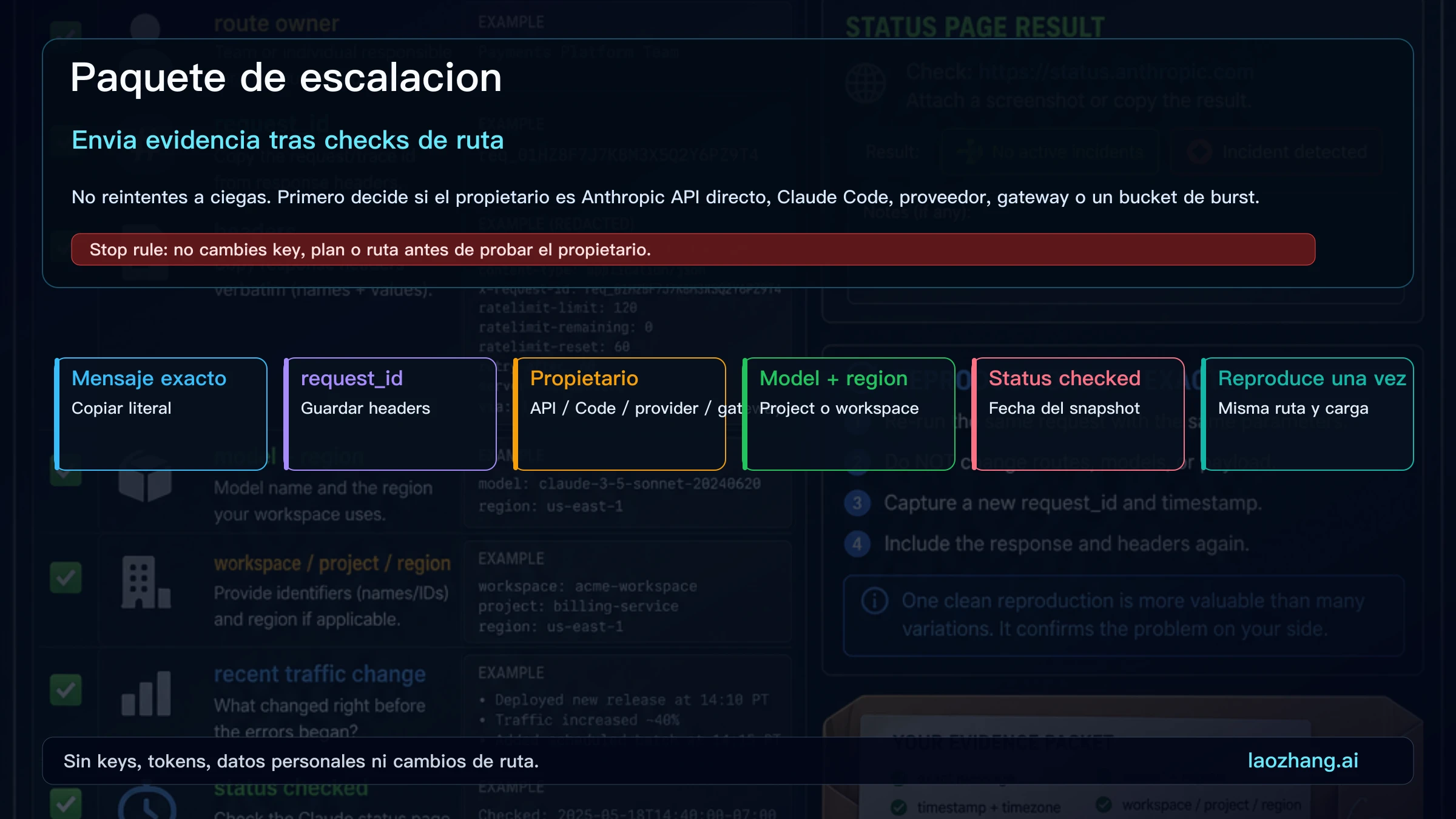 Paquete de escalacion Claude API