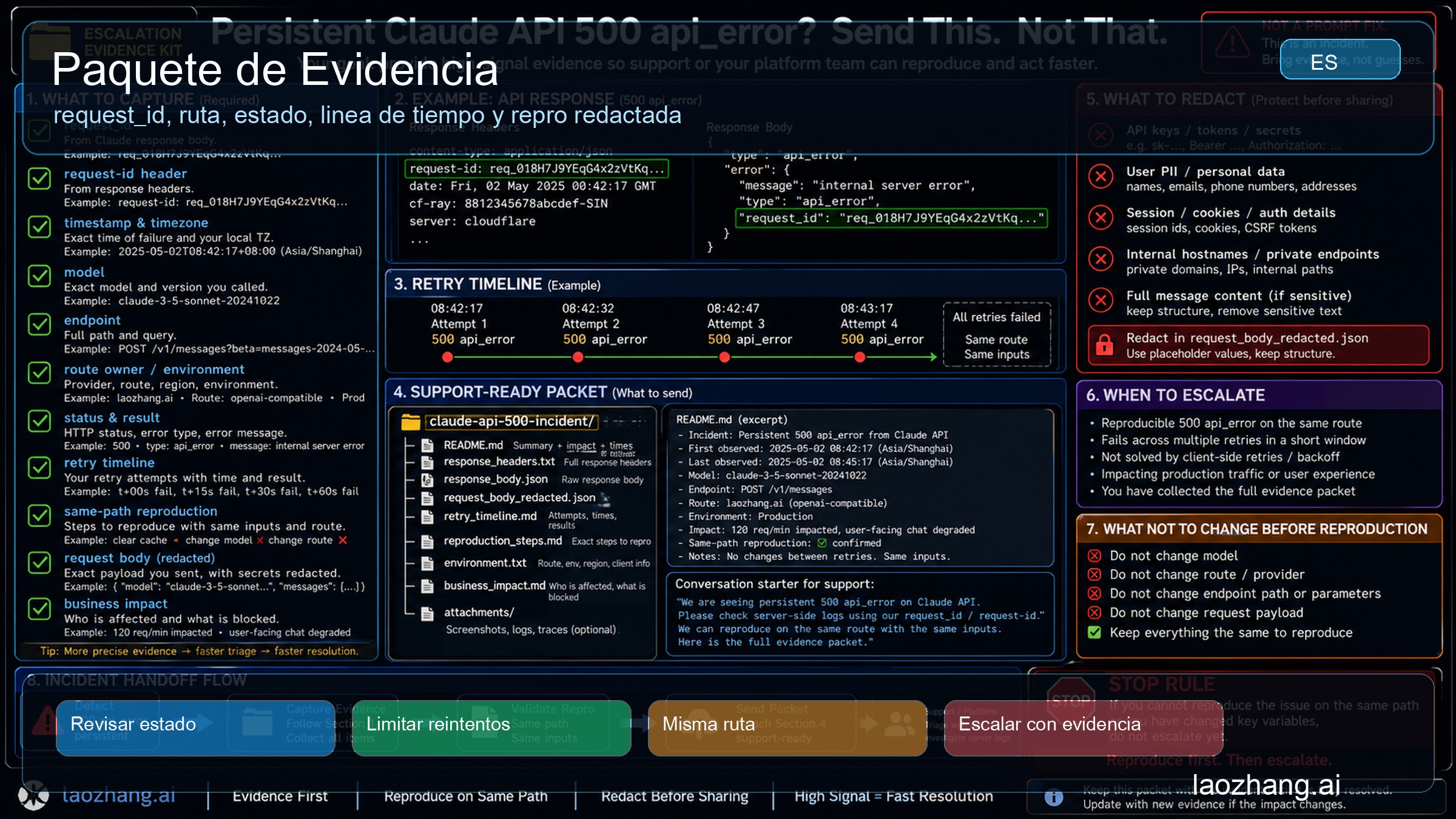 Paquete de evidencia para Claude API 500 api_error