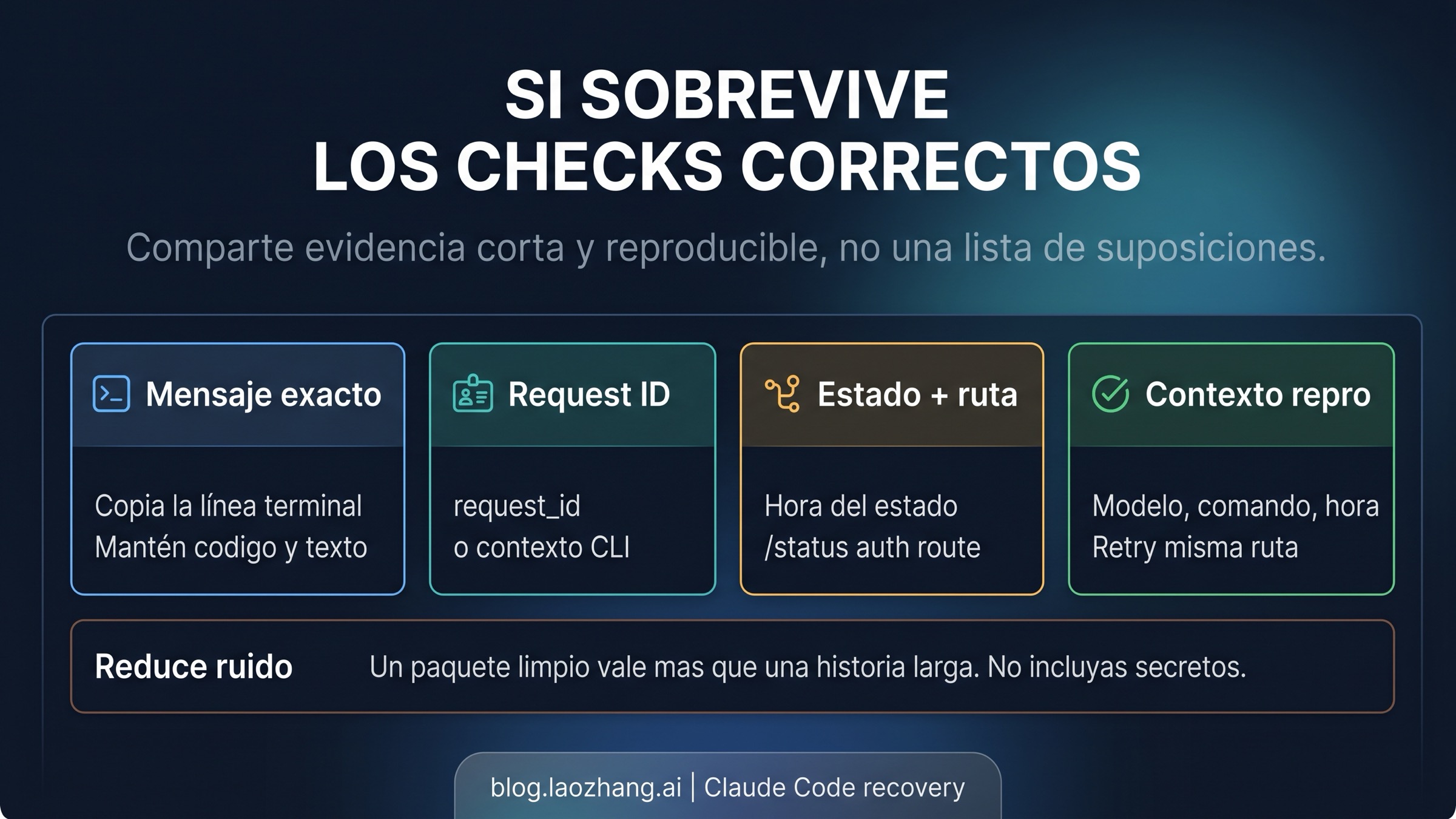 Paquete de evidencia para escalar Claude Code