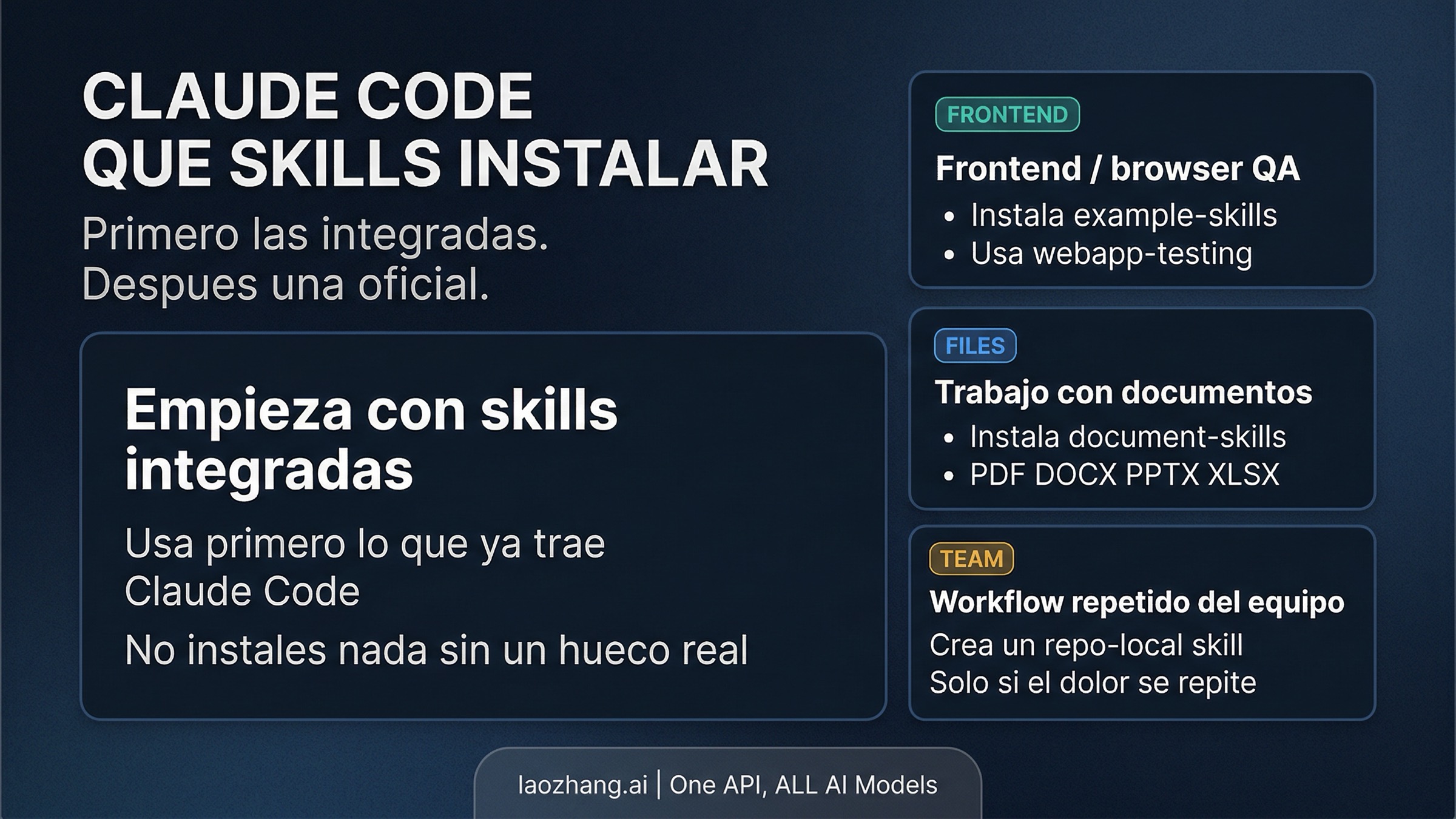 Las mejores skills de Claude Code para instalar primero en 2026