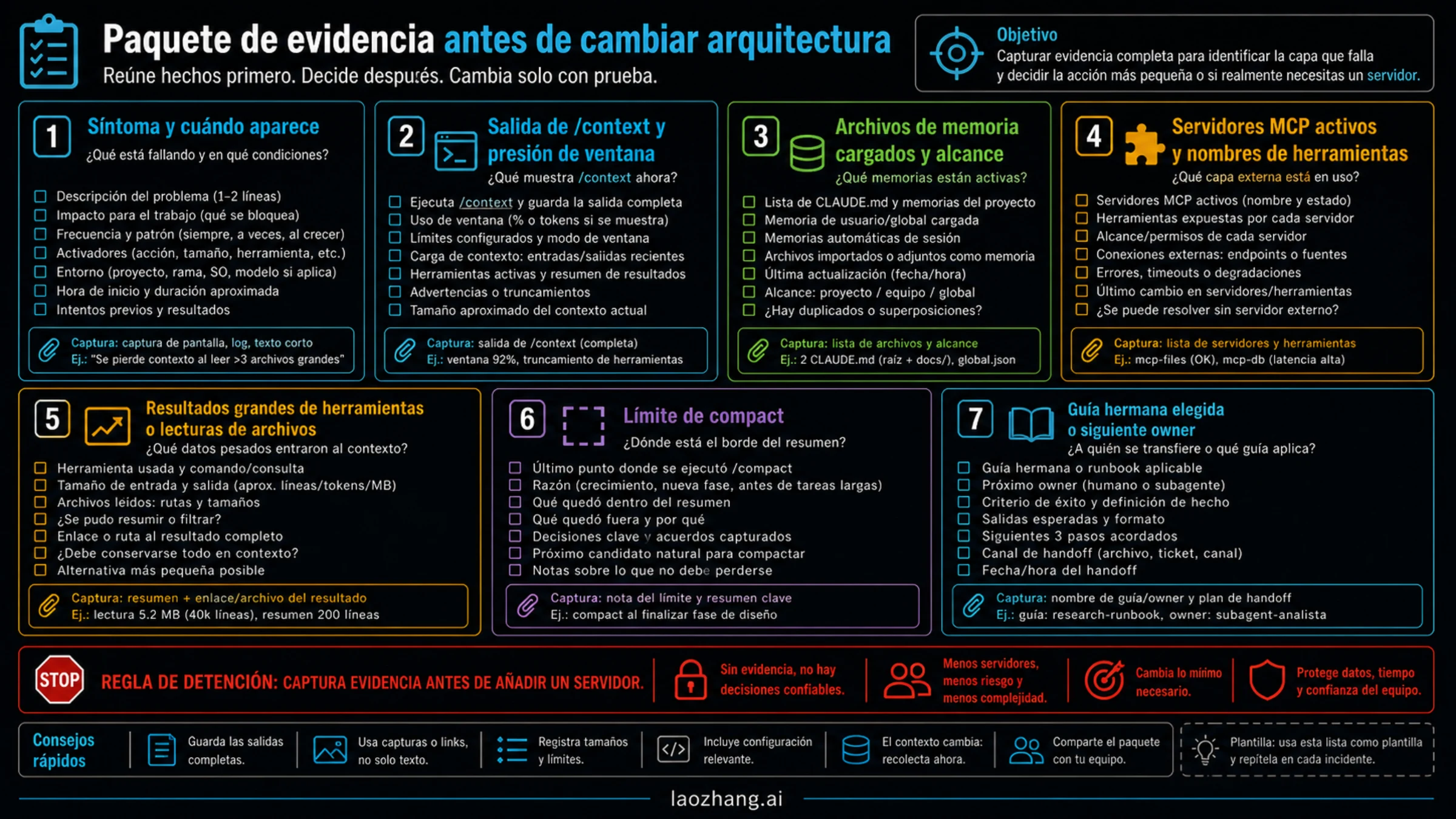 Checklist de evidencia para capturar contexto, memoria, MCP server, resultados de tools y compaction antes de cambiar la arquitectura.