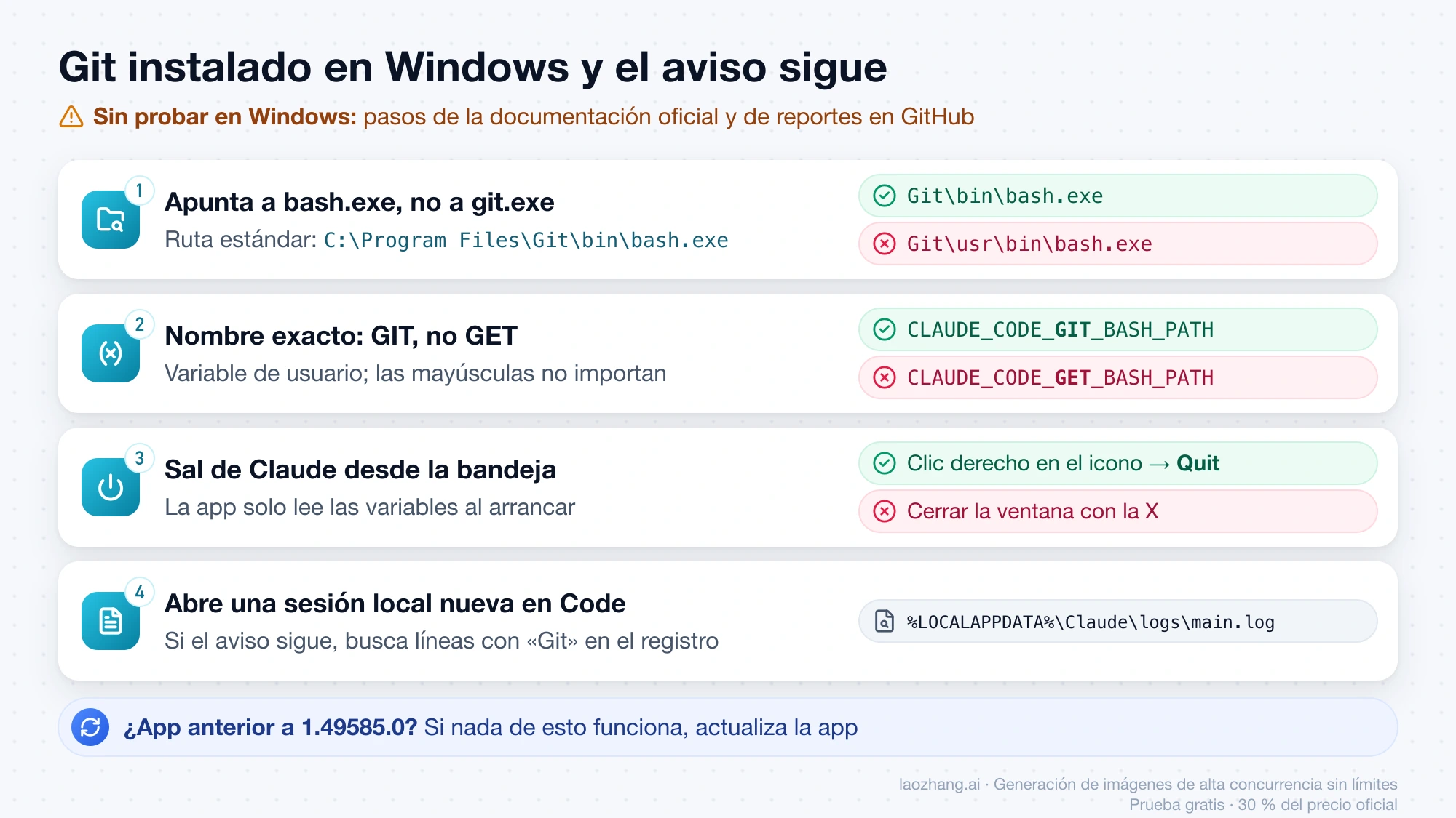 Cuatro pasos para Windows, sin probar en un PC propio: apuntar la variable al bash.exe de la carpeta bin y no al de usr, escribir CLAUDE_CODE_GIT_BASH_PATH con GIT, salir con Quit desde la bandeja y abrir una sesión nueva revisando main.log