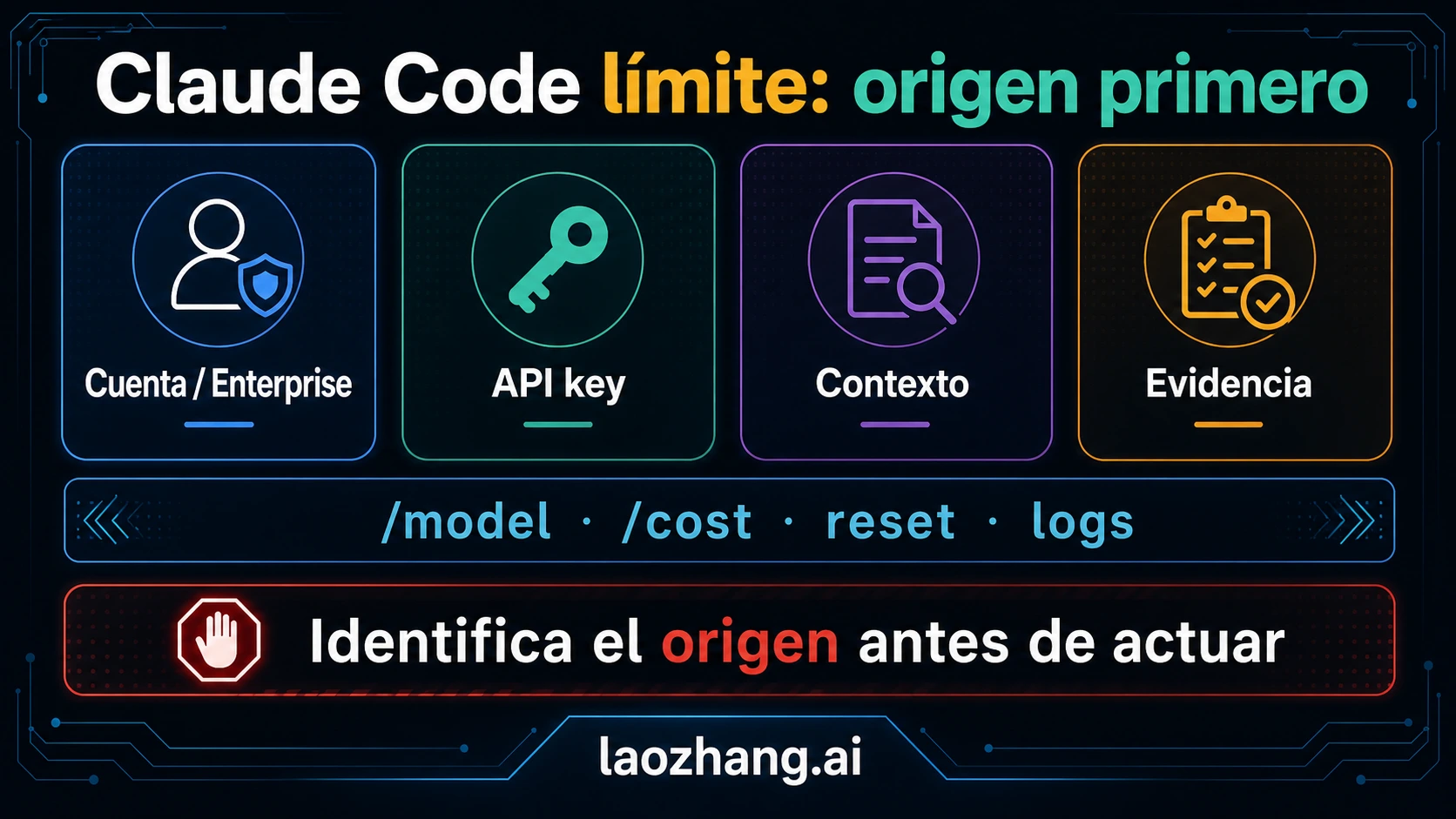 Claude Code Rate Limit Reached: guía actual para uso, contexto y límites API