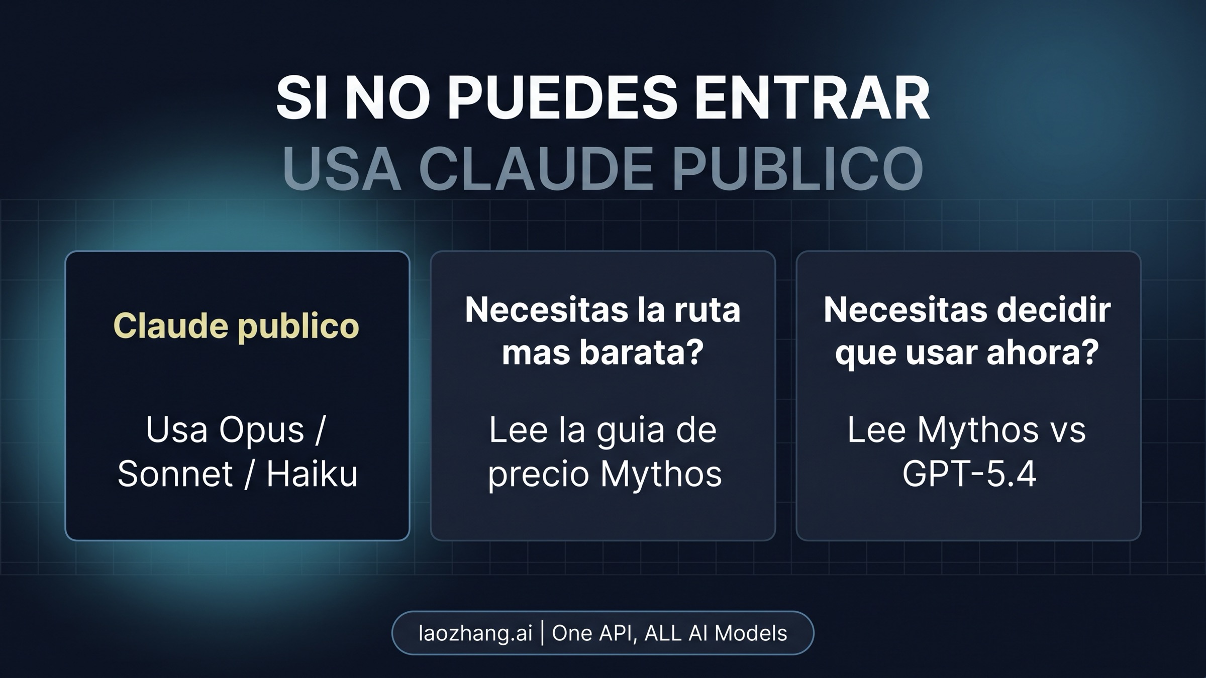 Ruta alternativa que separa Claude público, la página de precio y las preguntas vecinas sobre Mythos