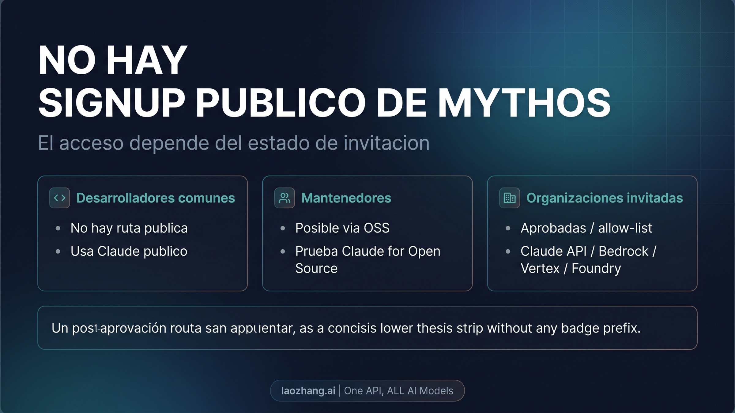Cómo obtener acceso a la API de Claude Mythos en 2026: quién puede entrar de verdad