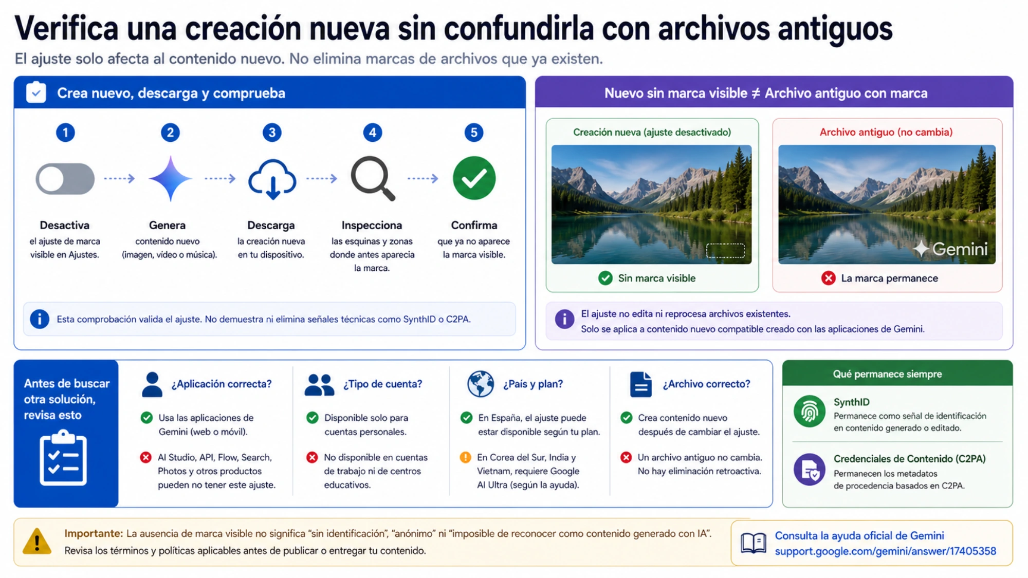 Diferencia visual entre la marca visible de Gemini y las señales de procedencia que permanecen