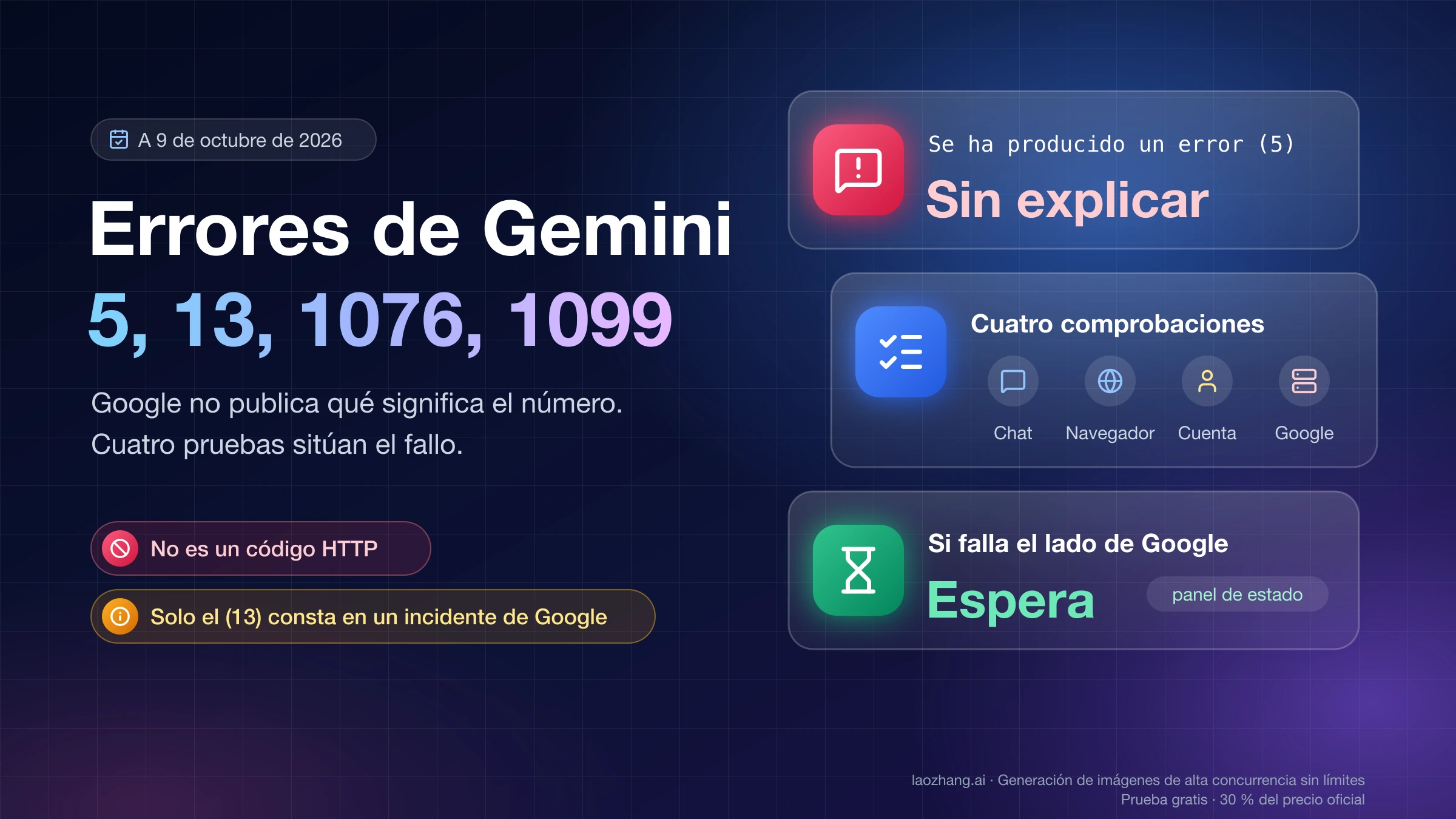 Gemini muestra «Se ha producido un error (5)» sin explicación oficial y cuatro comprobaciones separan chat, navegador, cuenta y Google