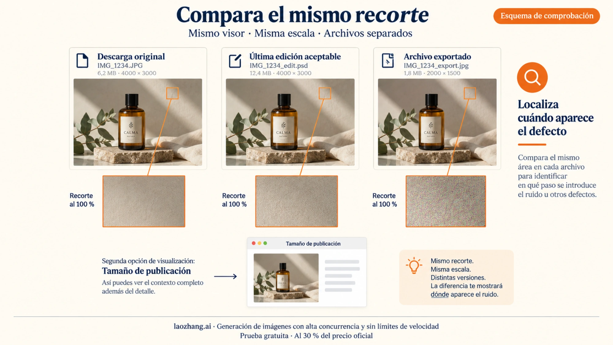 Comparación ilustrada del mismo recorte en la descarga original, la última edición aceptable y el archivo exportado