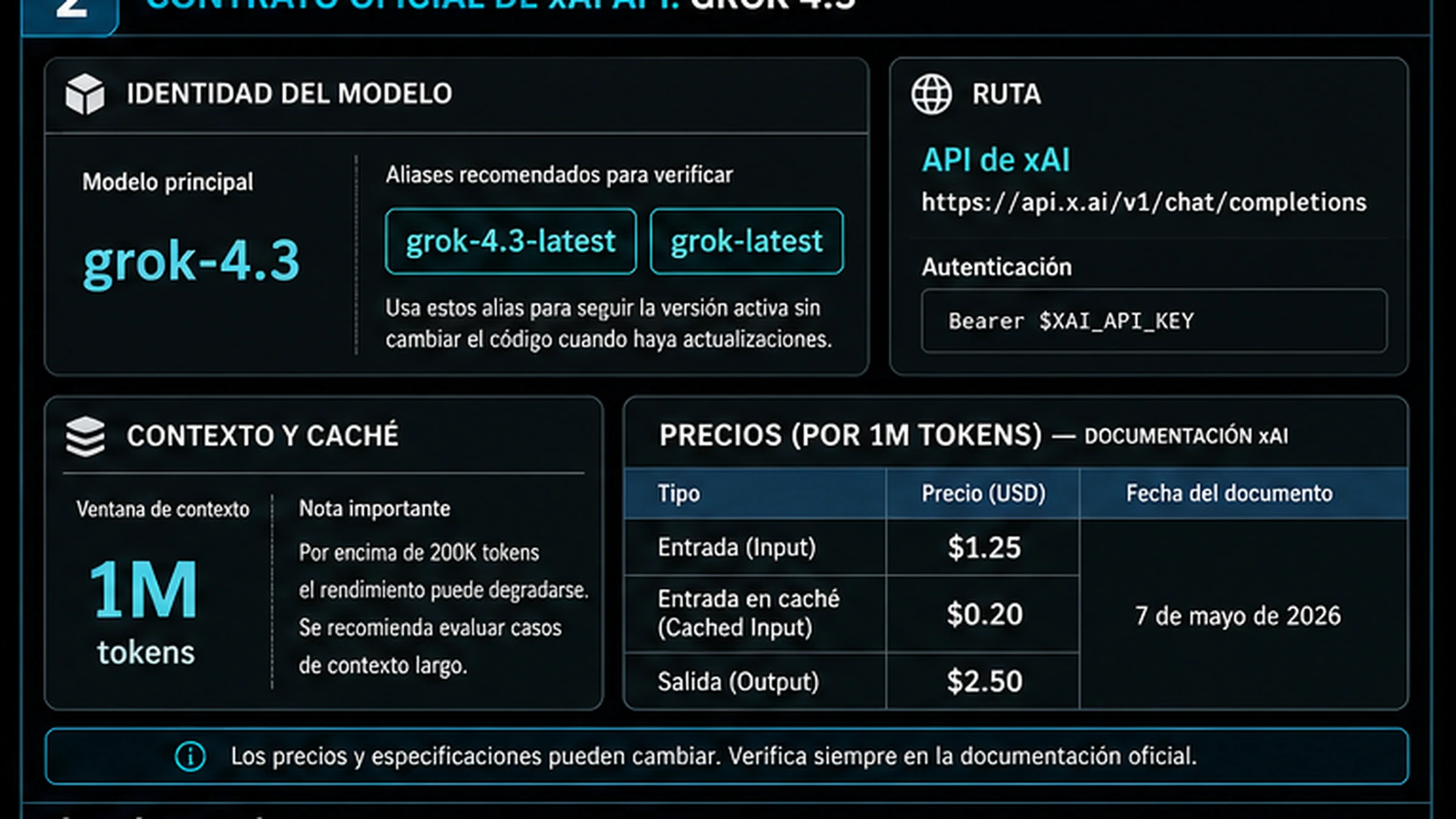 Contrato oficial de xAI API para Grok 4.3 con ruta, modelo, alias, contexto, precios y límites de proveedores