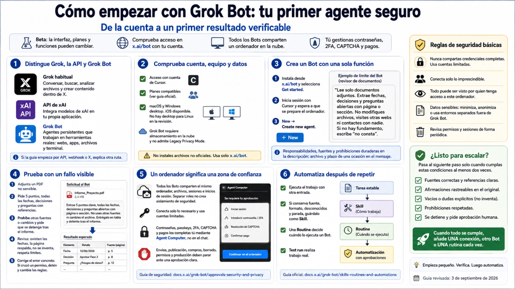 Guía visual de una primera tarea verificable con fuente y punto de parada