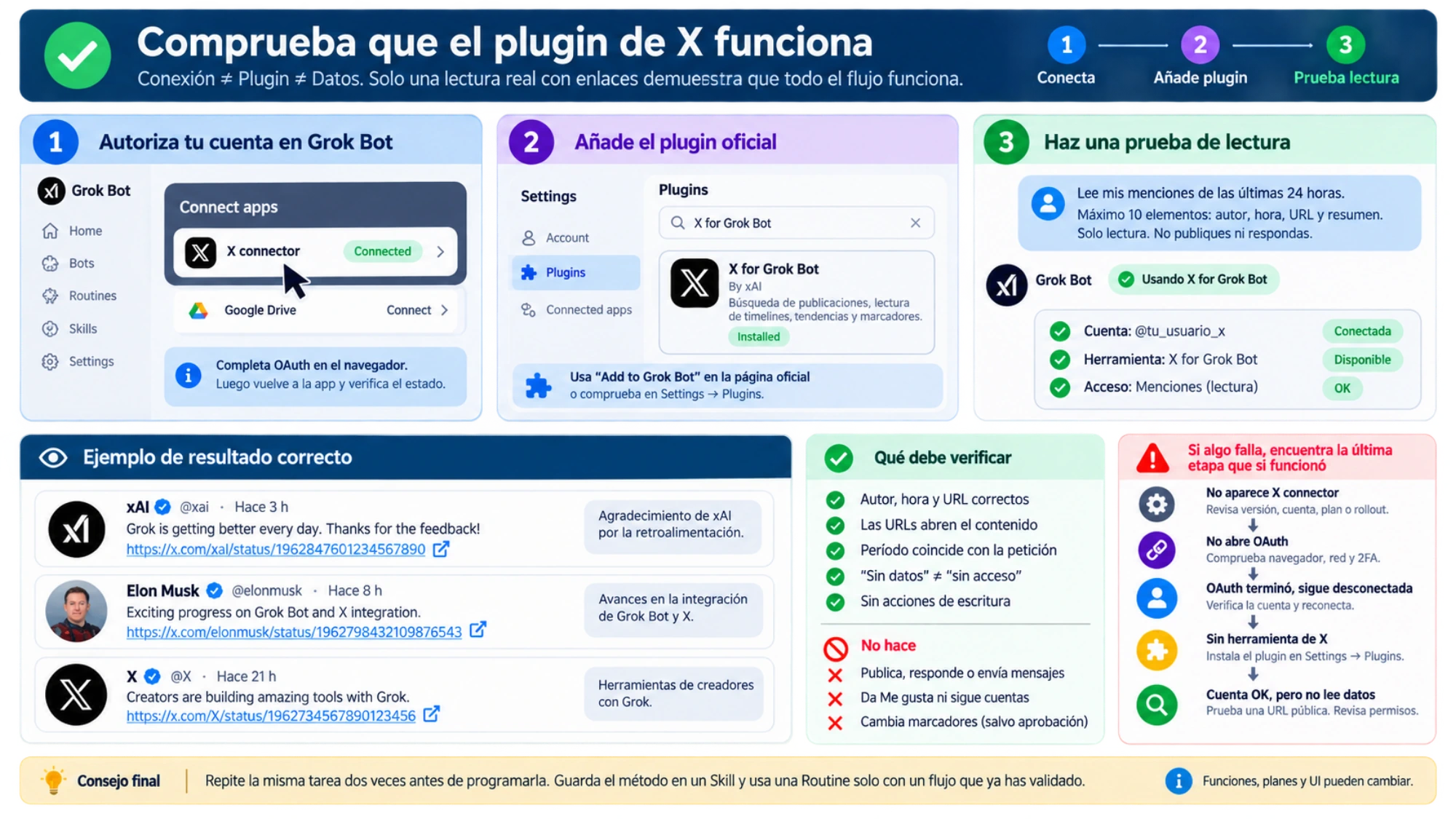 Mapa de capacidades del plugin y diagnóstico de cada estado fallido de la conexión
