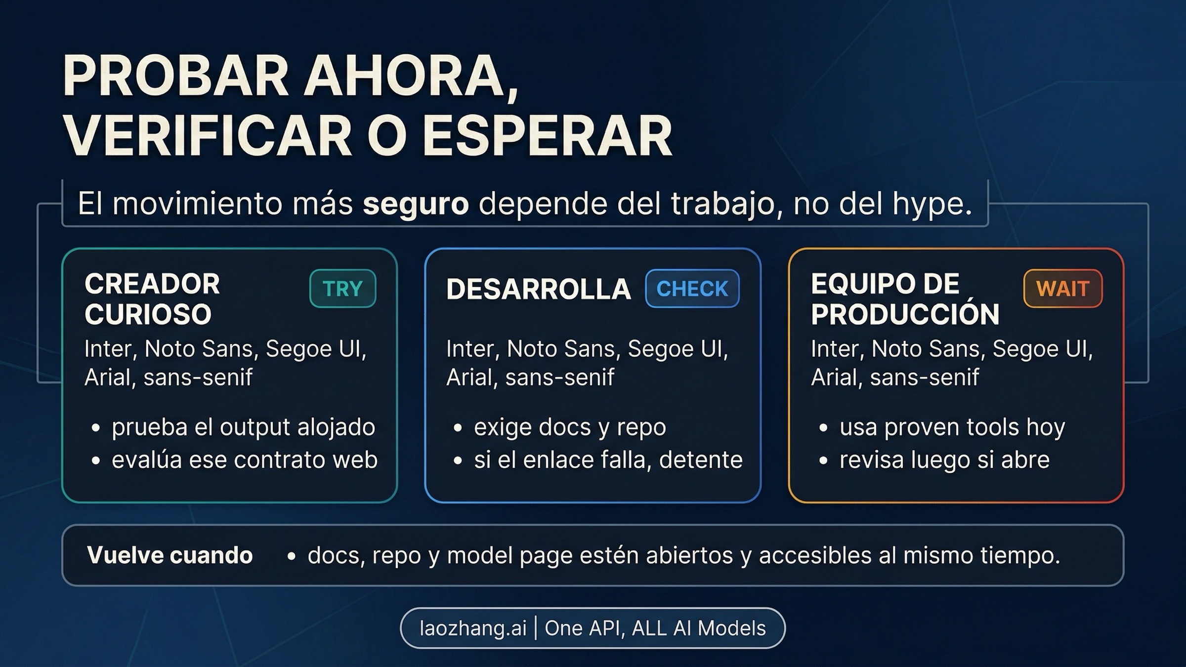 Tablero de decisión de Happy Horse para creadores, desarrolladores y equipos de producción