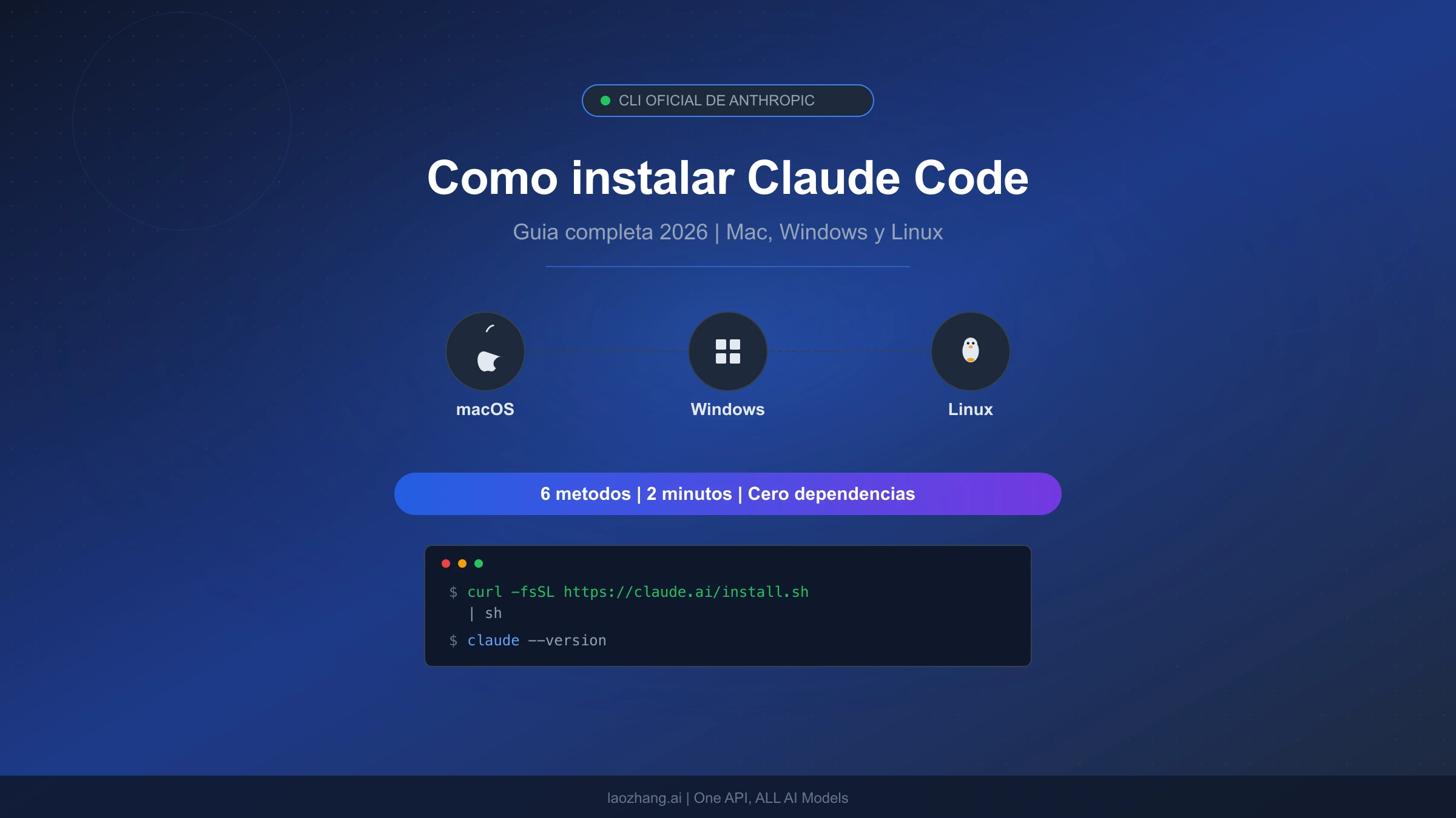 Guía para instalar Claude Code en Mac, Windows y Linux desde la terminal o con la app de escritorio