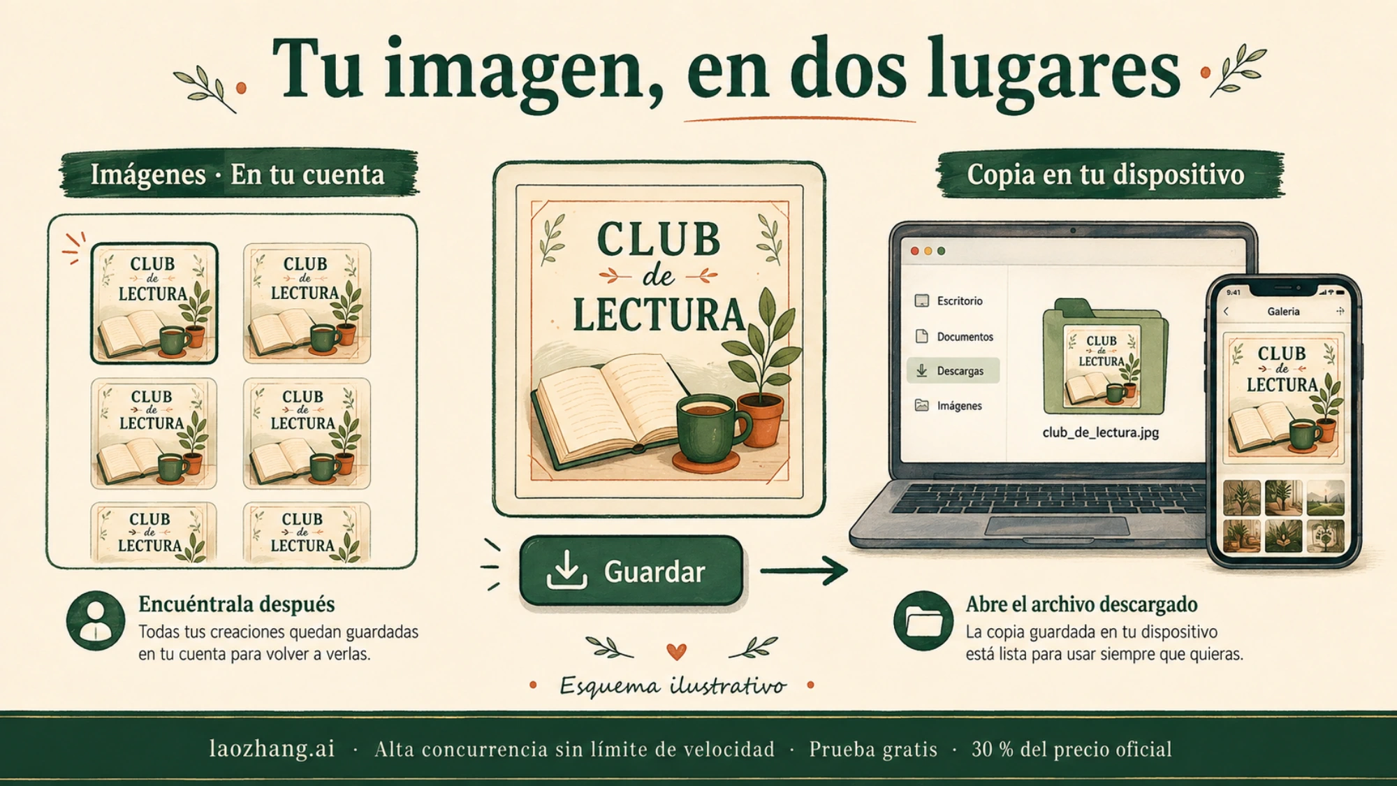 Una creación en Imágenes y su descarga mediante Guardar como archivo en el ordenador o el móvil