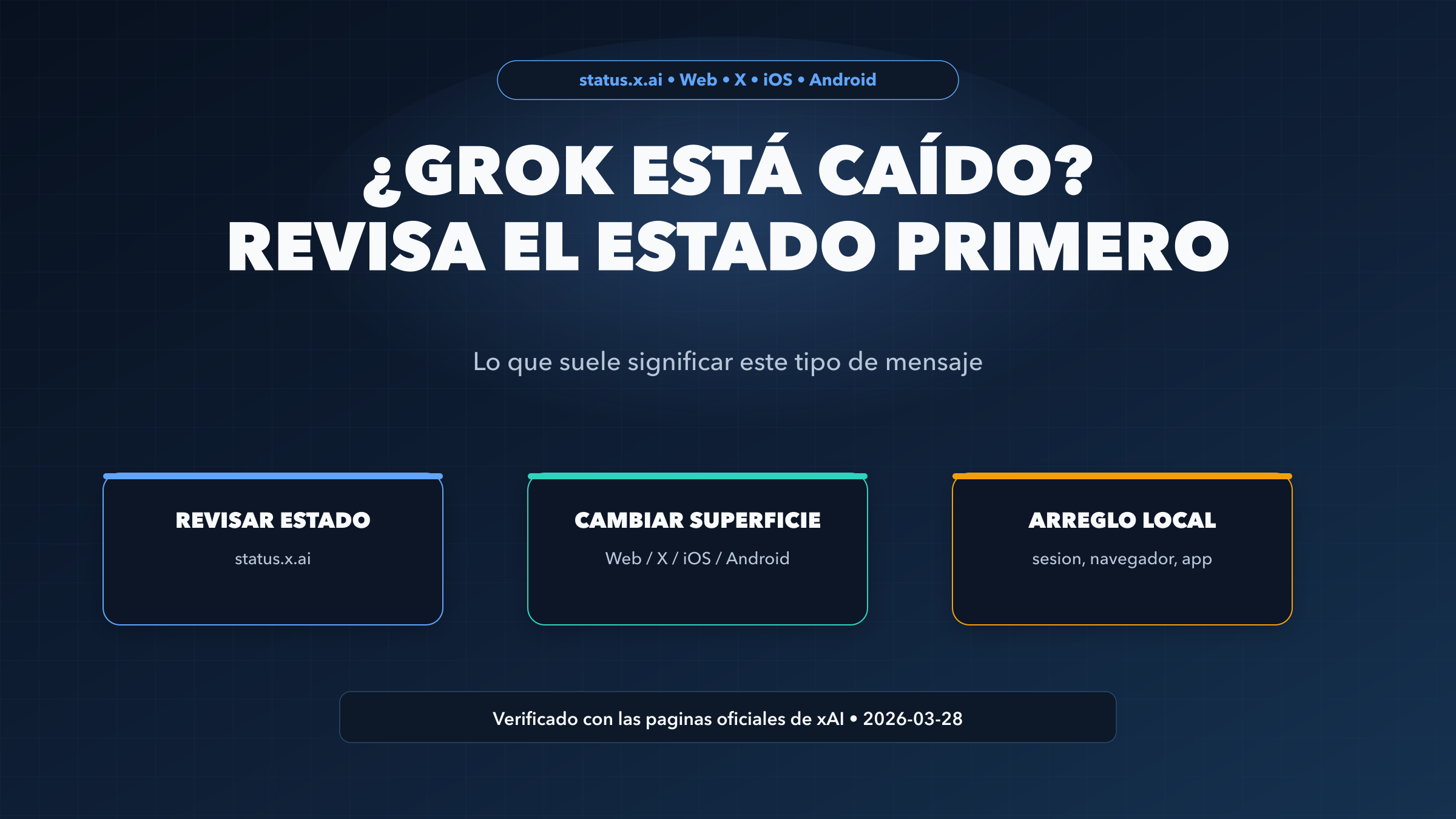 ¿Grok no funciona? Qué significa "Grok is experiencing issues" y qué hacer (2026)