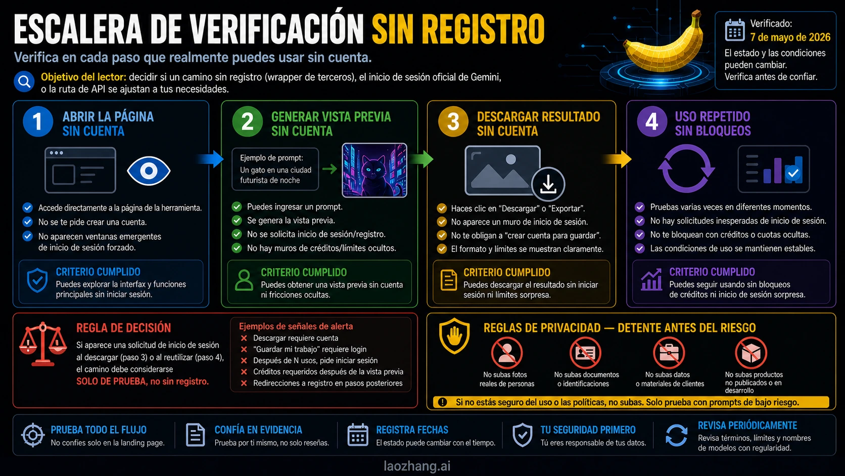 Escalera para verificar Nano Banana sin registro: página, vista previa, descarga y segundo intento