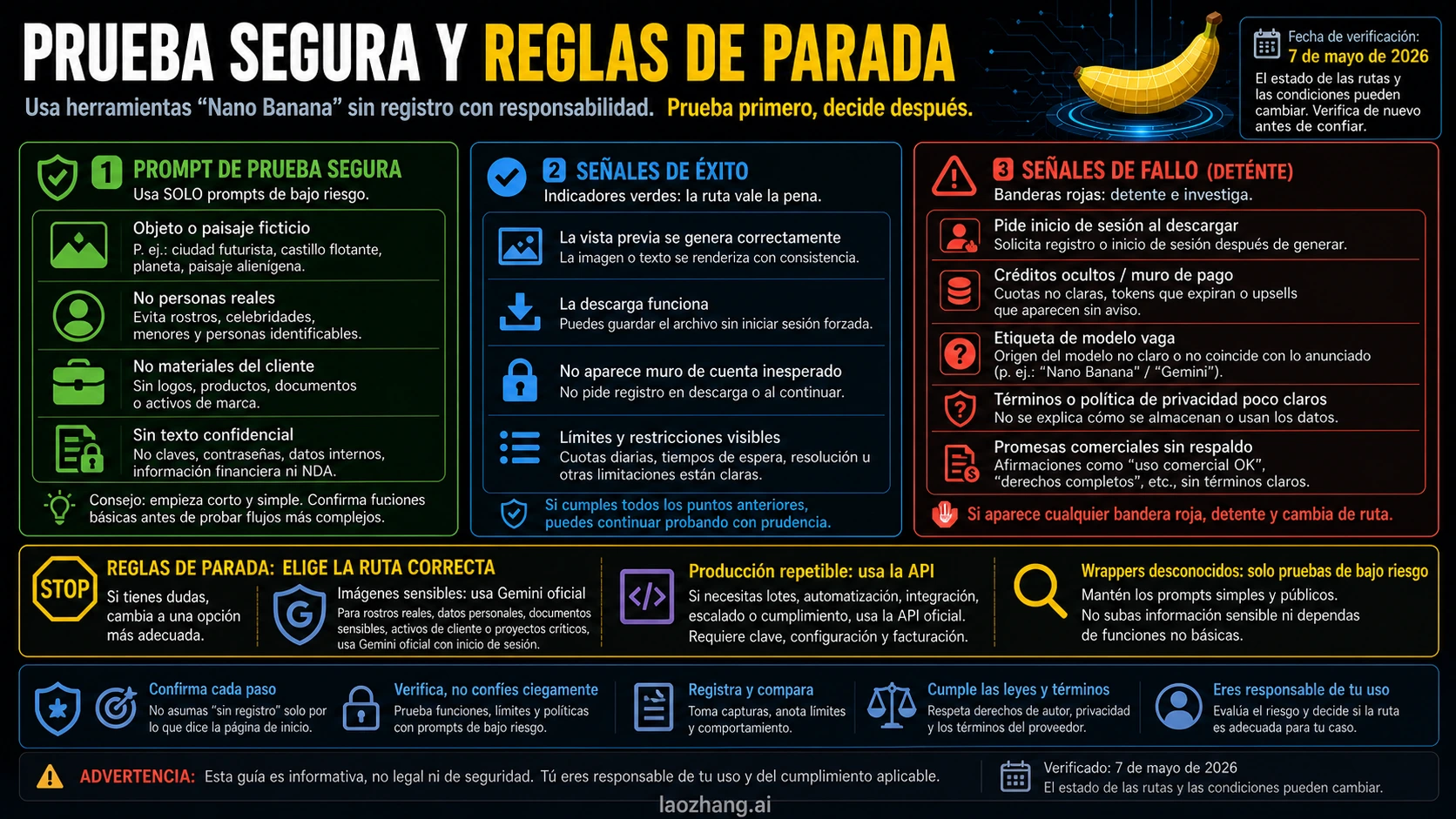 Prompt seguro y reglas de parada para probar Nano Banana sin registro