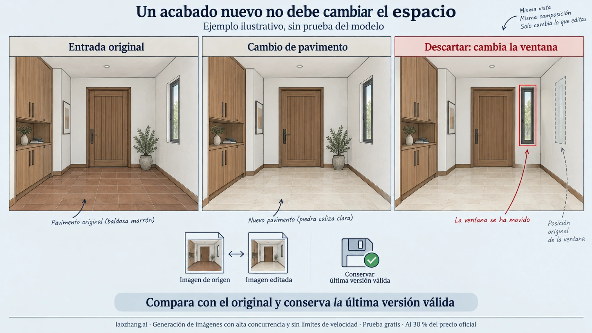 Comparación ilustrativa del recibidor original, un cambio de pavimento y una variante descartada por desplazar la ventana