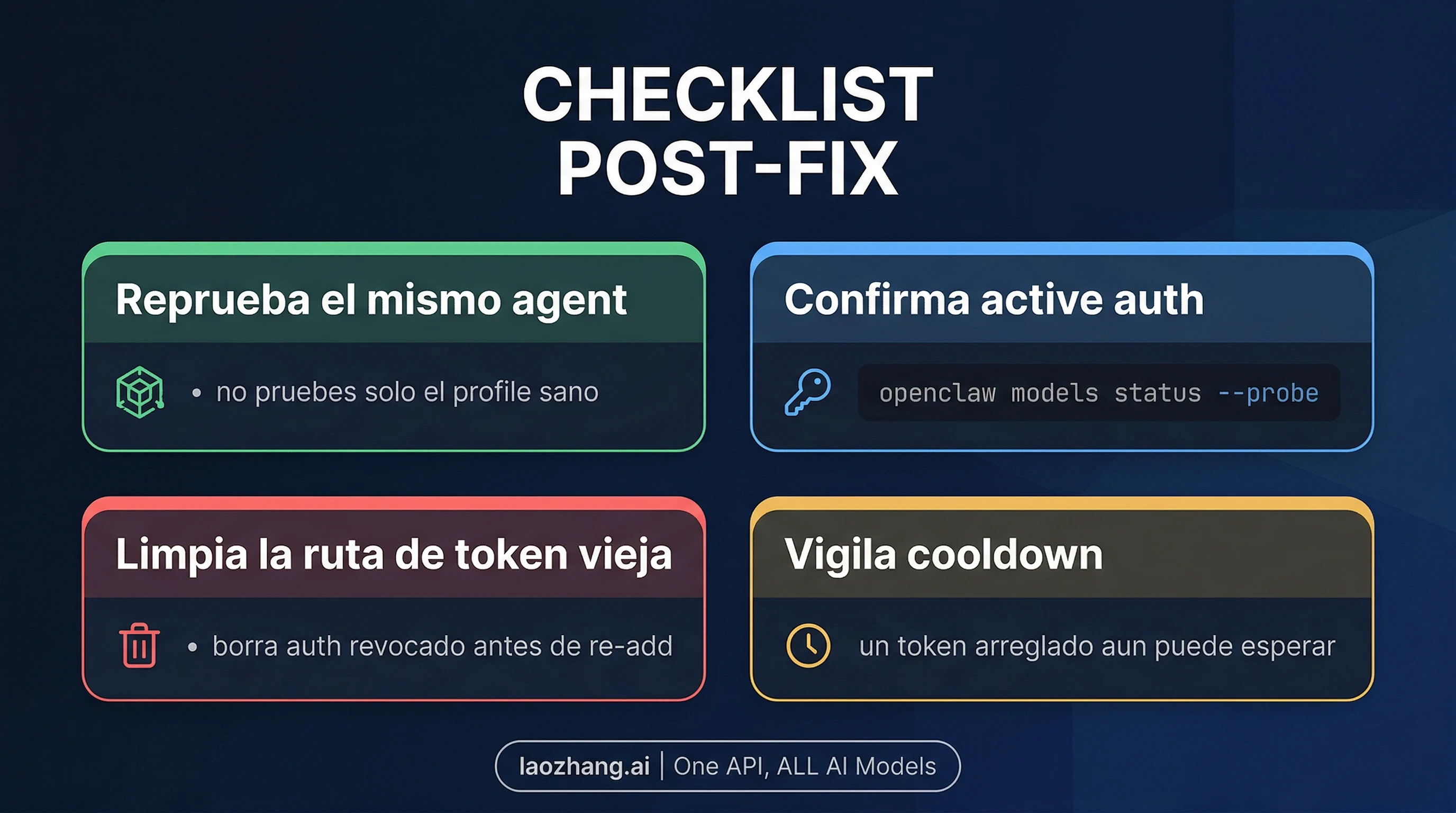 Checklist posterior a la corrección para validar el mismo agente y el método de autenticación activo