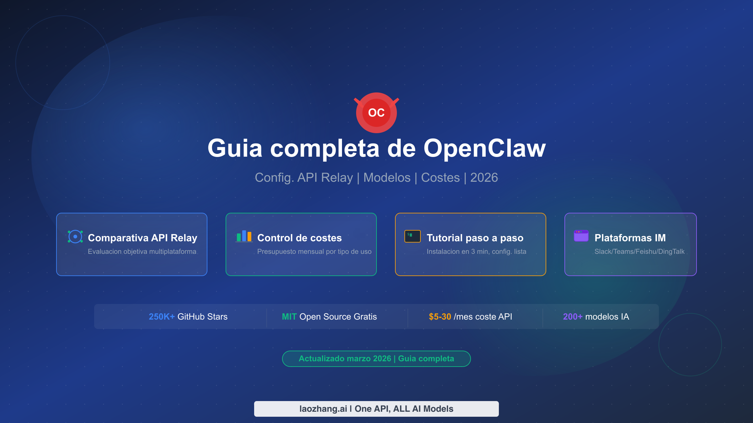 Guia completa de OpenClaw: configuracion API, modelos y costes (2026)