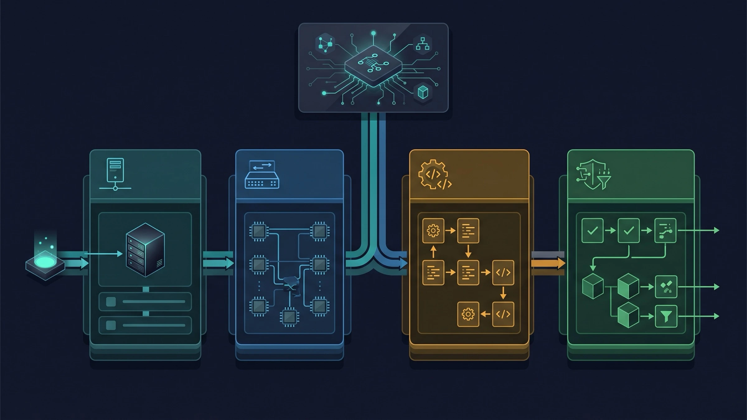 Seedance 2.0 API: comparación de proveedores LaoZhang, fal, Replicate, OpenRouter, Kie y PiAPI