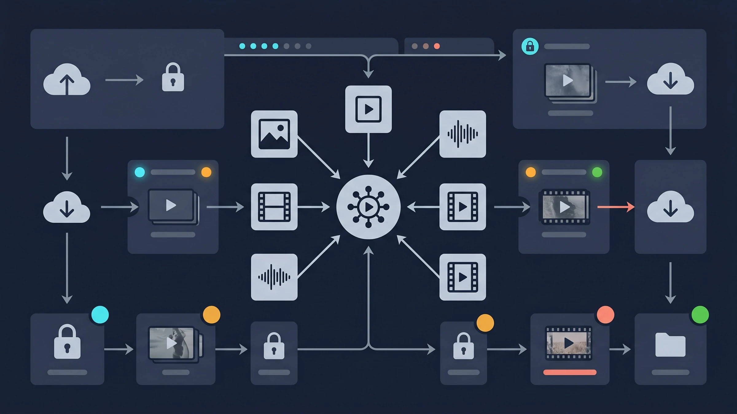 Mapa de referencias de Seedance 2.0 API: imagen, video, audio, first_frame y last_frame