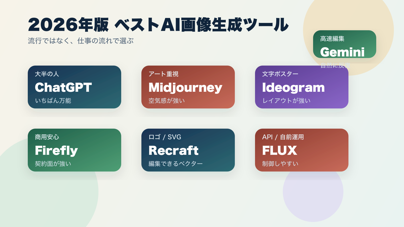 2026年版ベストAI画像生成ツール：大半の人、デザイナー、開発者は何を選ぶべきか