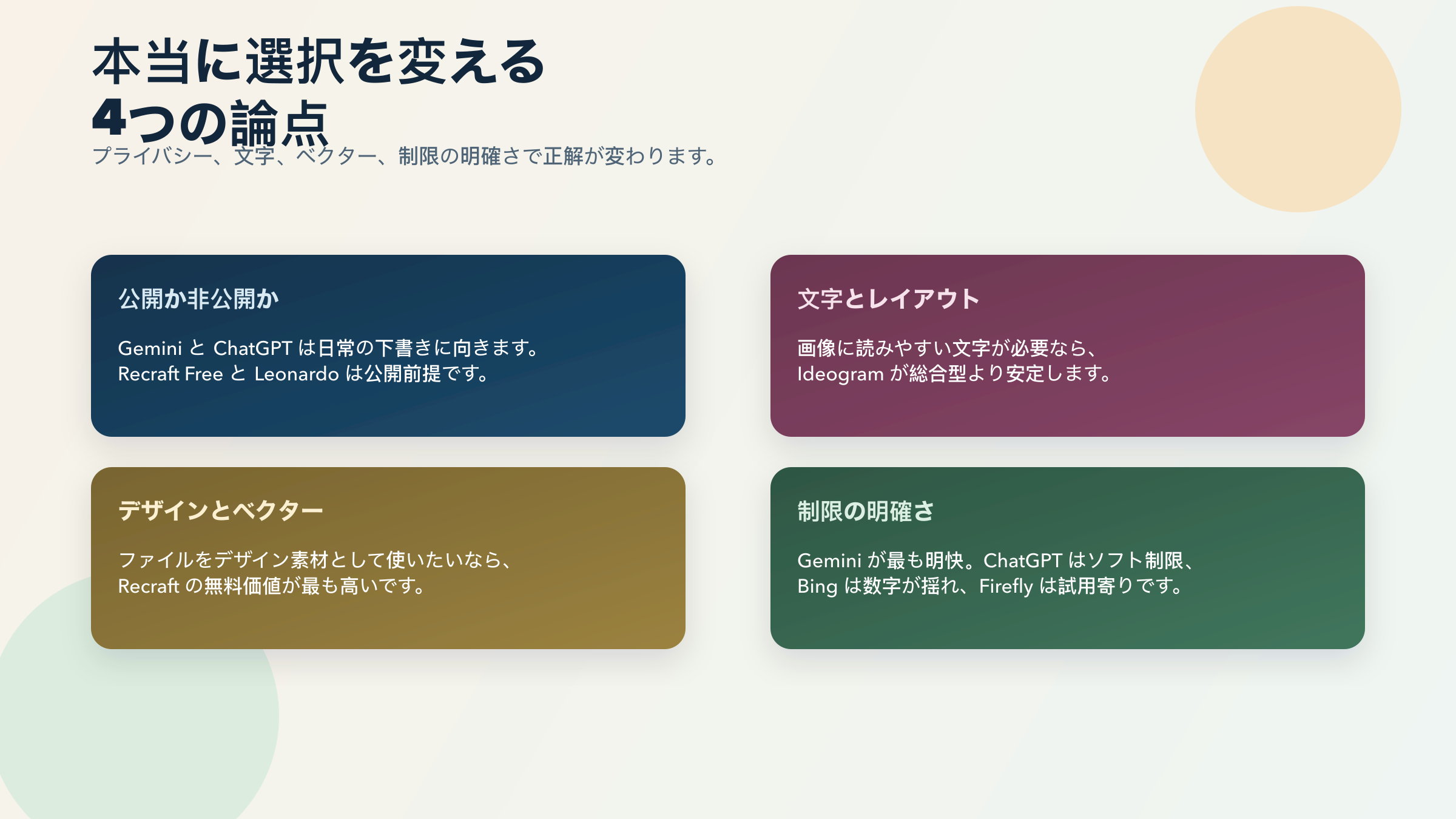 プライバシー、文字、ベクター、編集体験、制限の透明さを比較する図