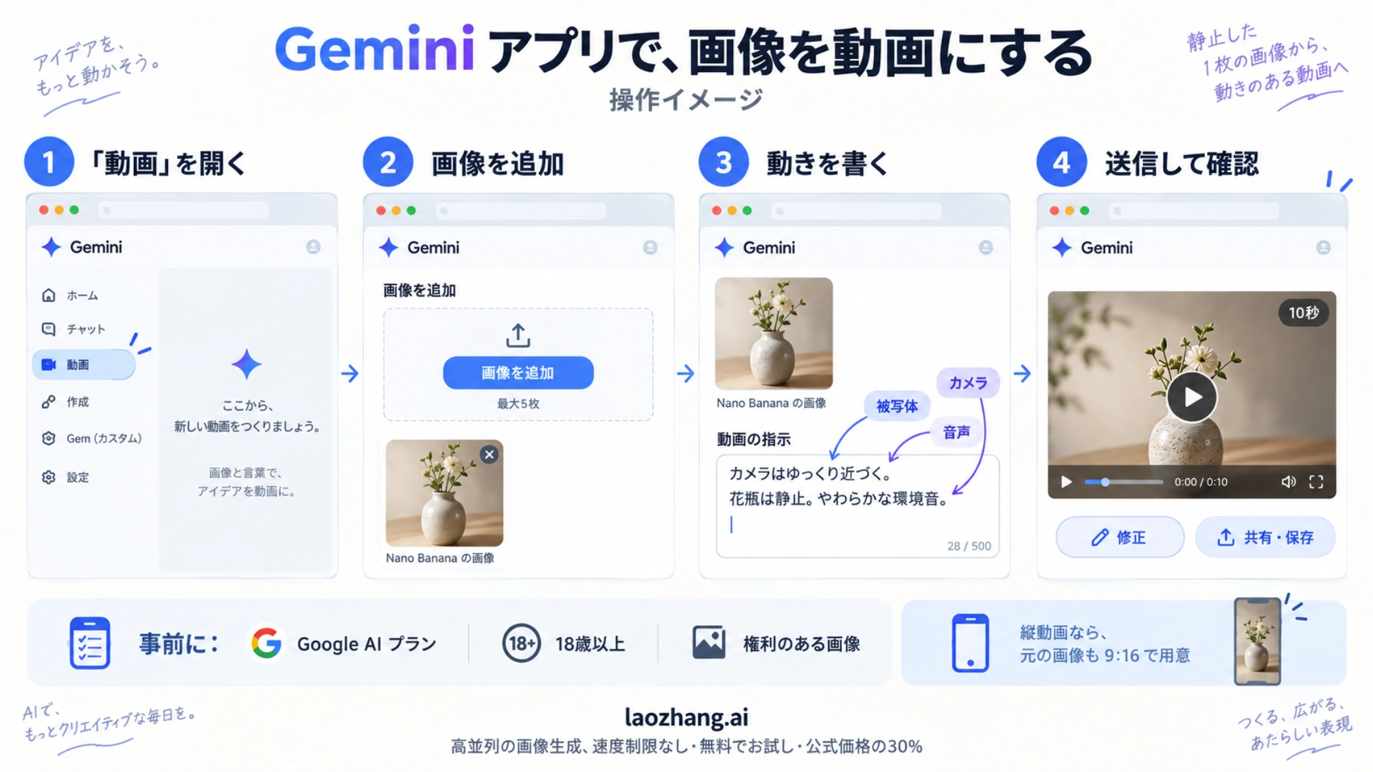Gemini アプリの「動画」画面で Nano Banana の画像を追加し、動きの指示を送信する手順