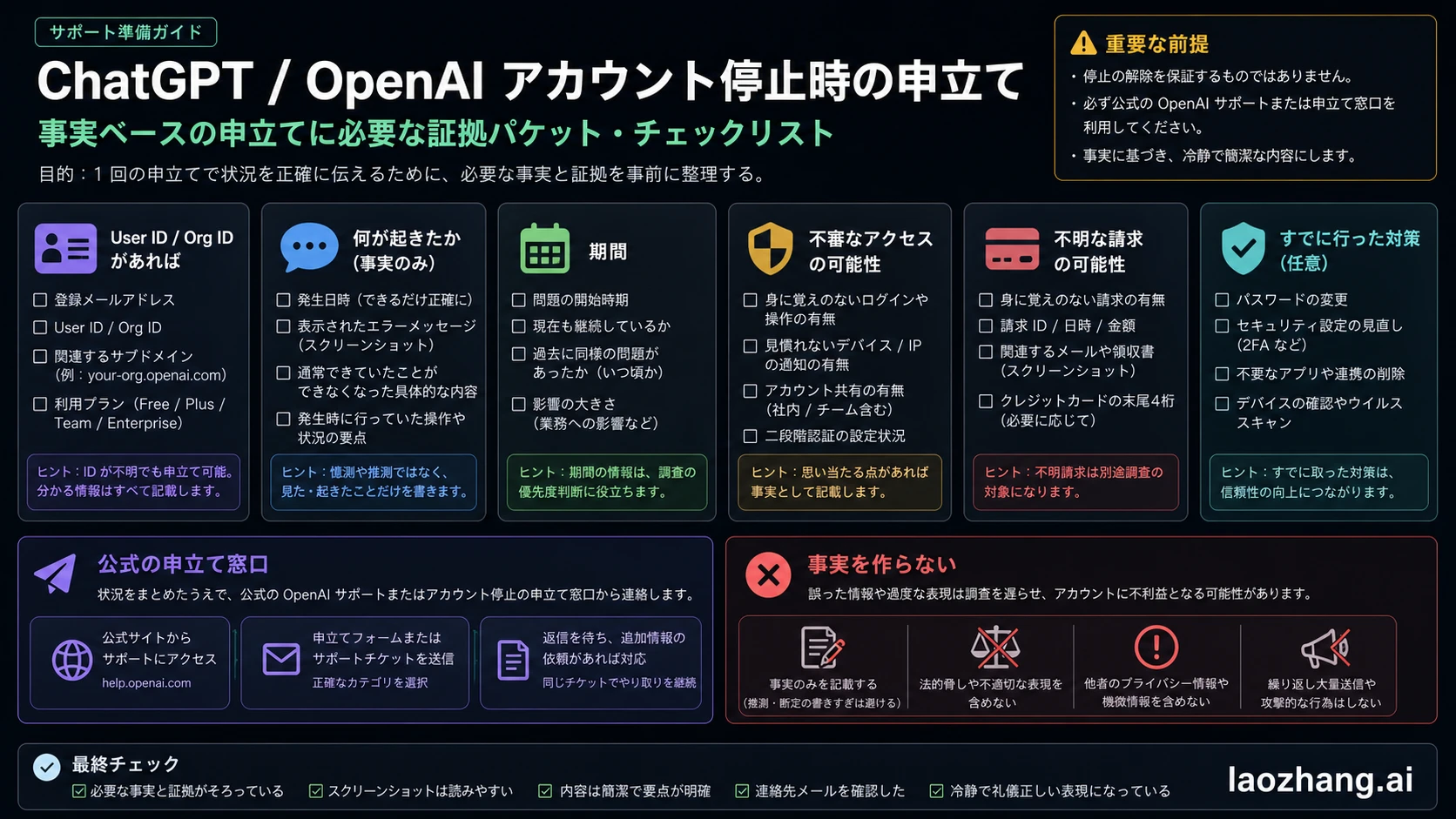 ChatGPT アカウント異議申し立て用の証拠パケットチェックリスト