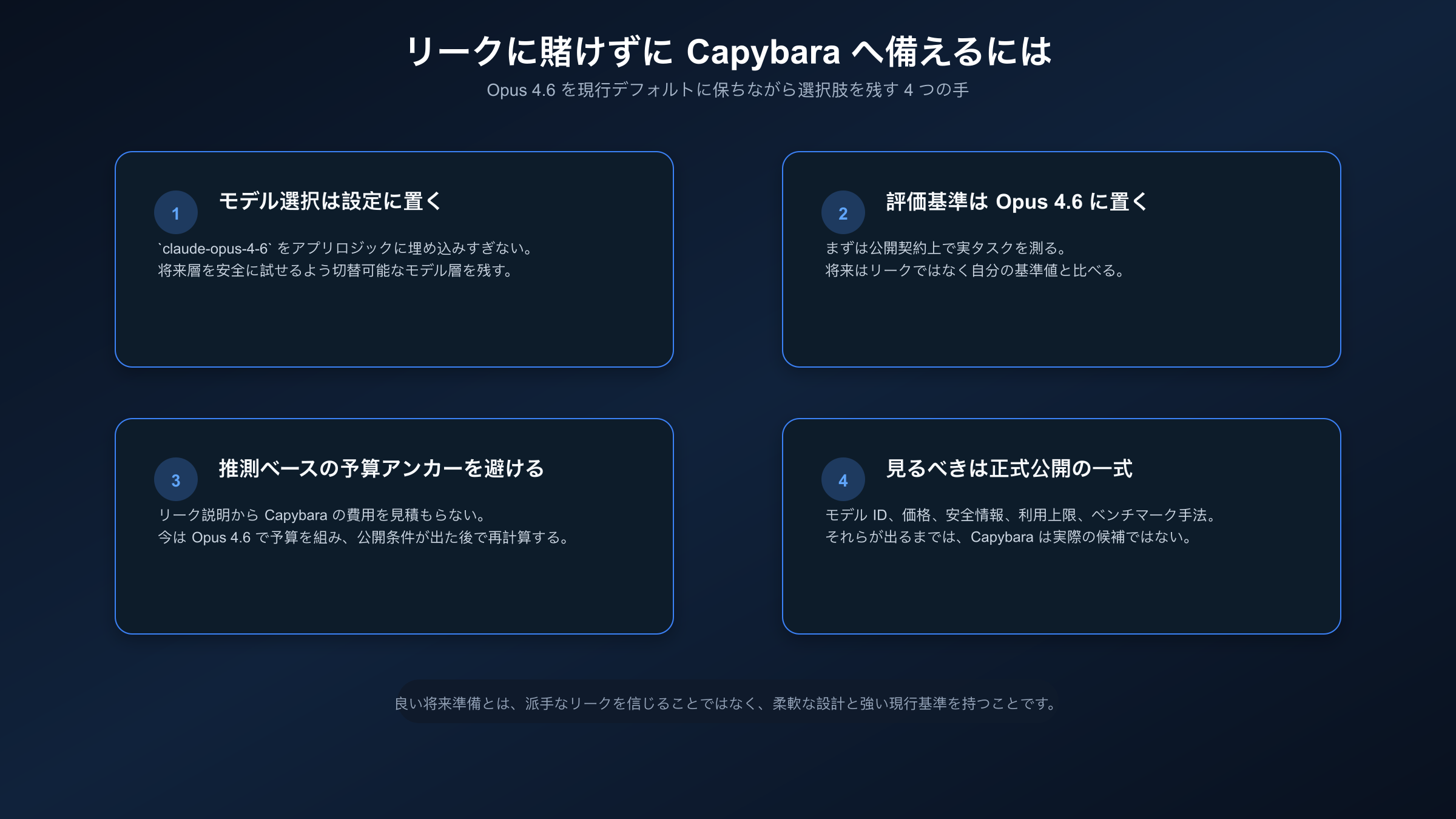 リークだけに賭けずに将来の Capybara 公開へ備えるためのチェックリスト