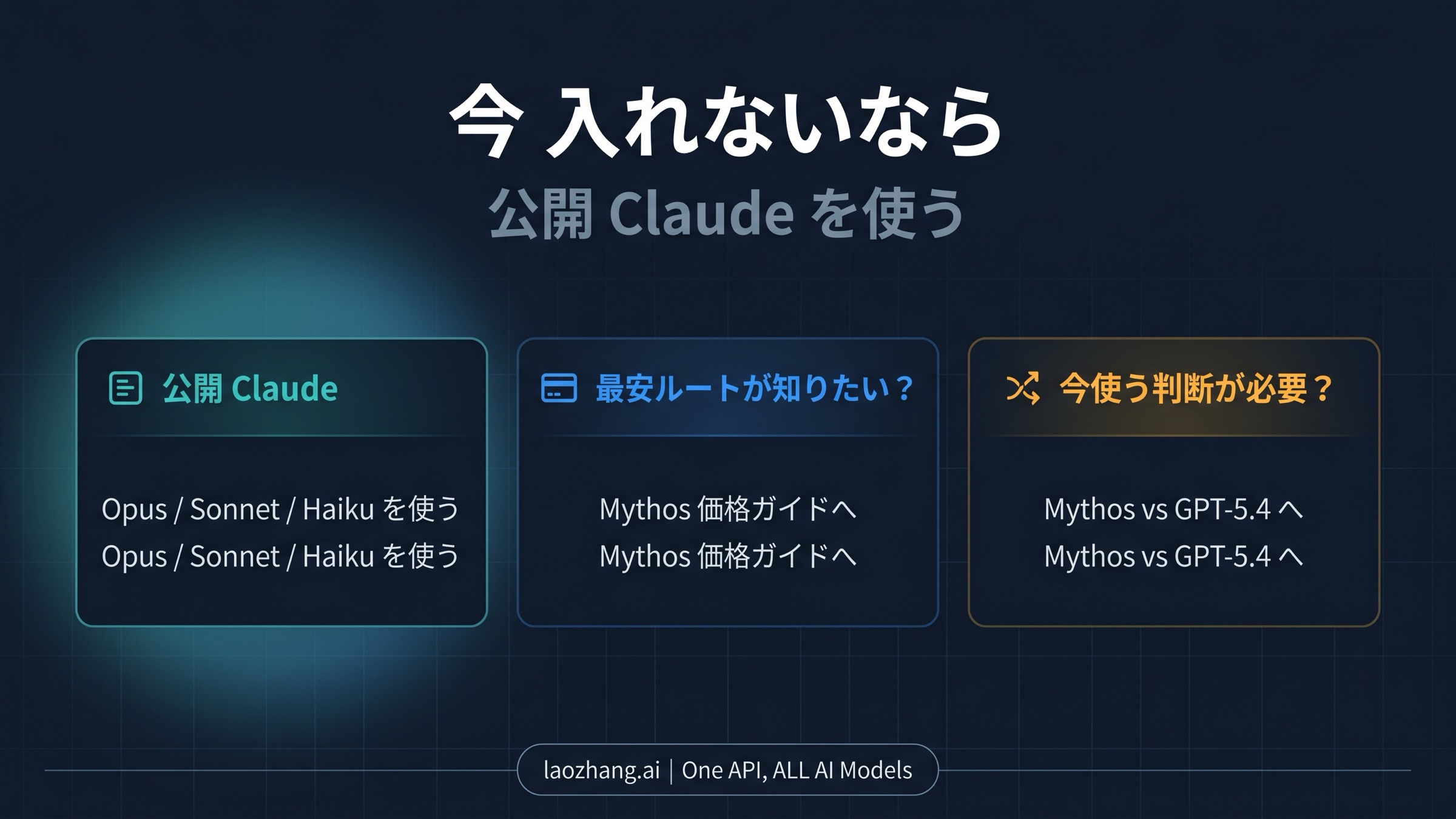 公開 Claude、価格ページ、比較ページへの fallback ルートを分けた図