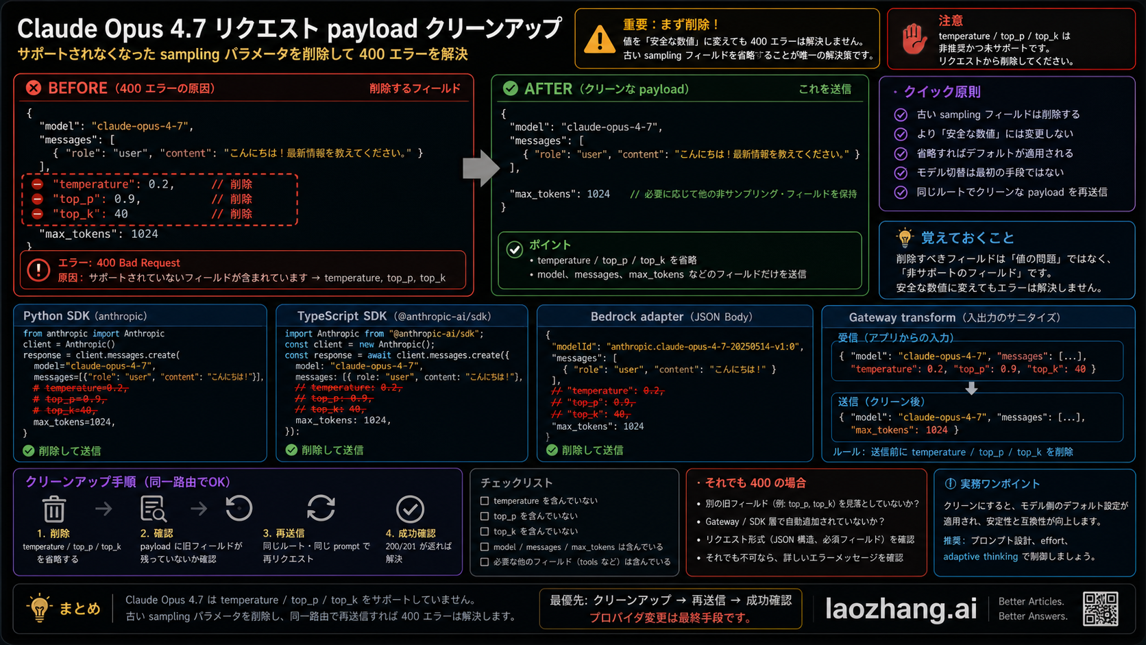 payload cleanup