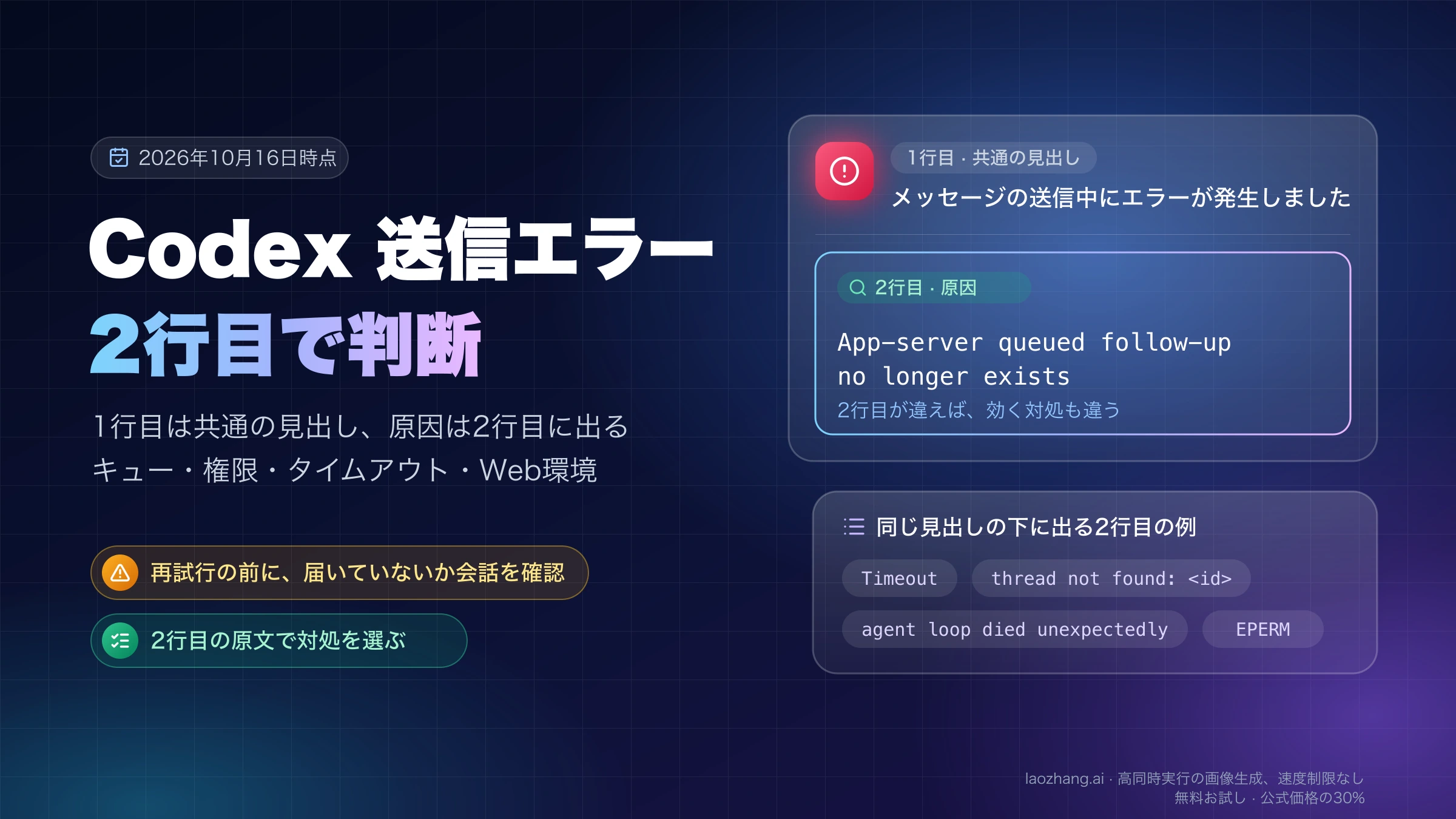 Codexの送信エラー通知で、共通の見出しの1行目と原因を示す2行目を見分ける図