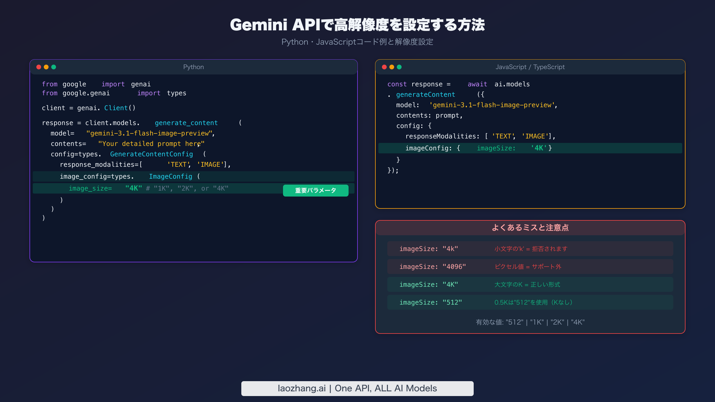 Gemini APIで4K解像度のimage_sizeパラメータを設定するPythonとJavaScriptのコード例