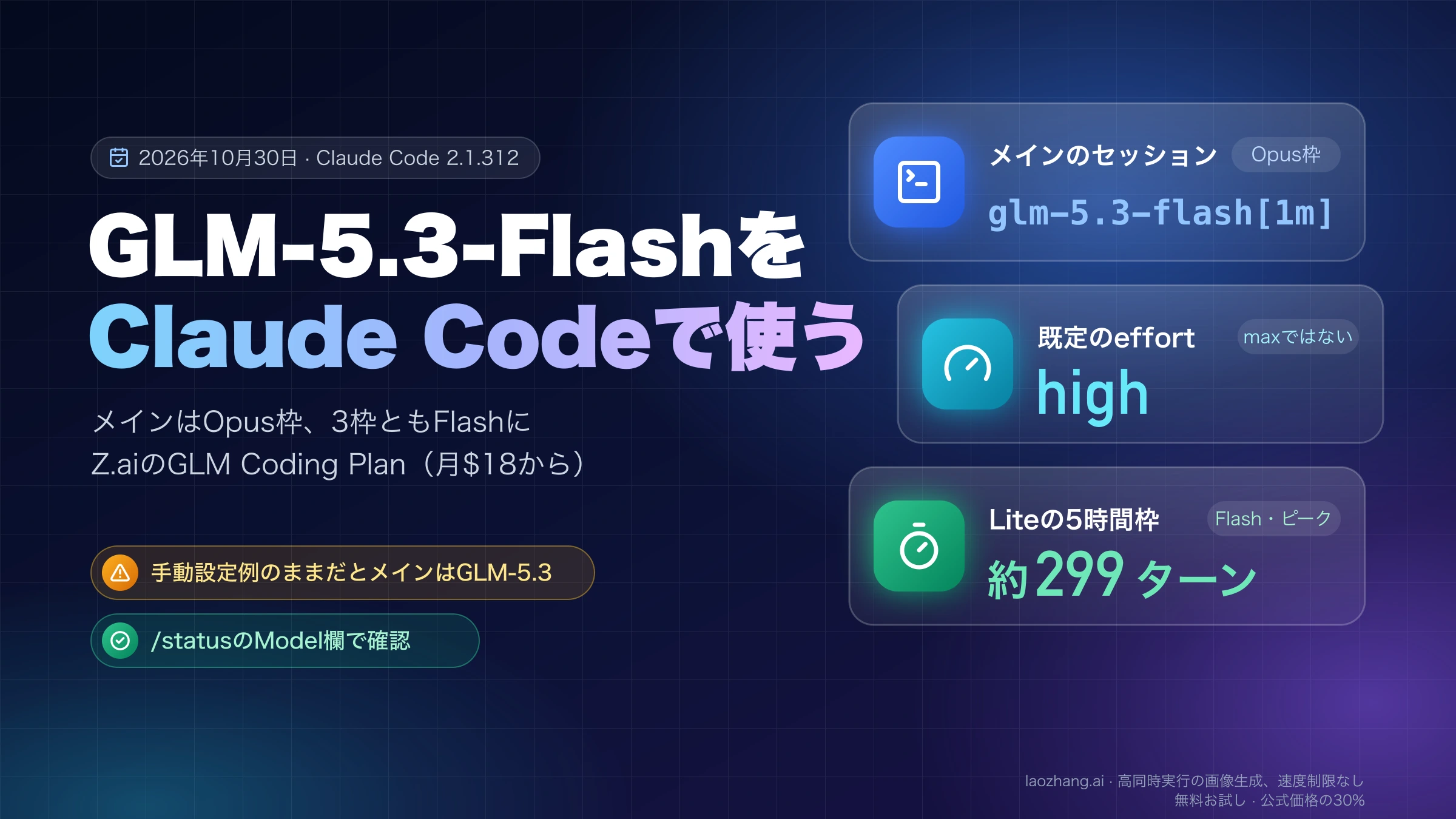 GLM-5.3-FlashをClaude Codeで使う設定の要点：メインはOpus枠でglm-5.3-flash、既定effortはhigh、Liteの5時間枠はピーク時約299ターン