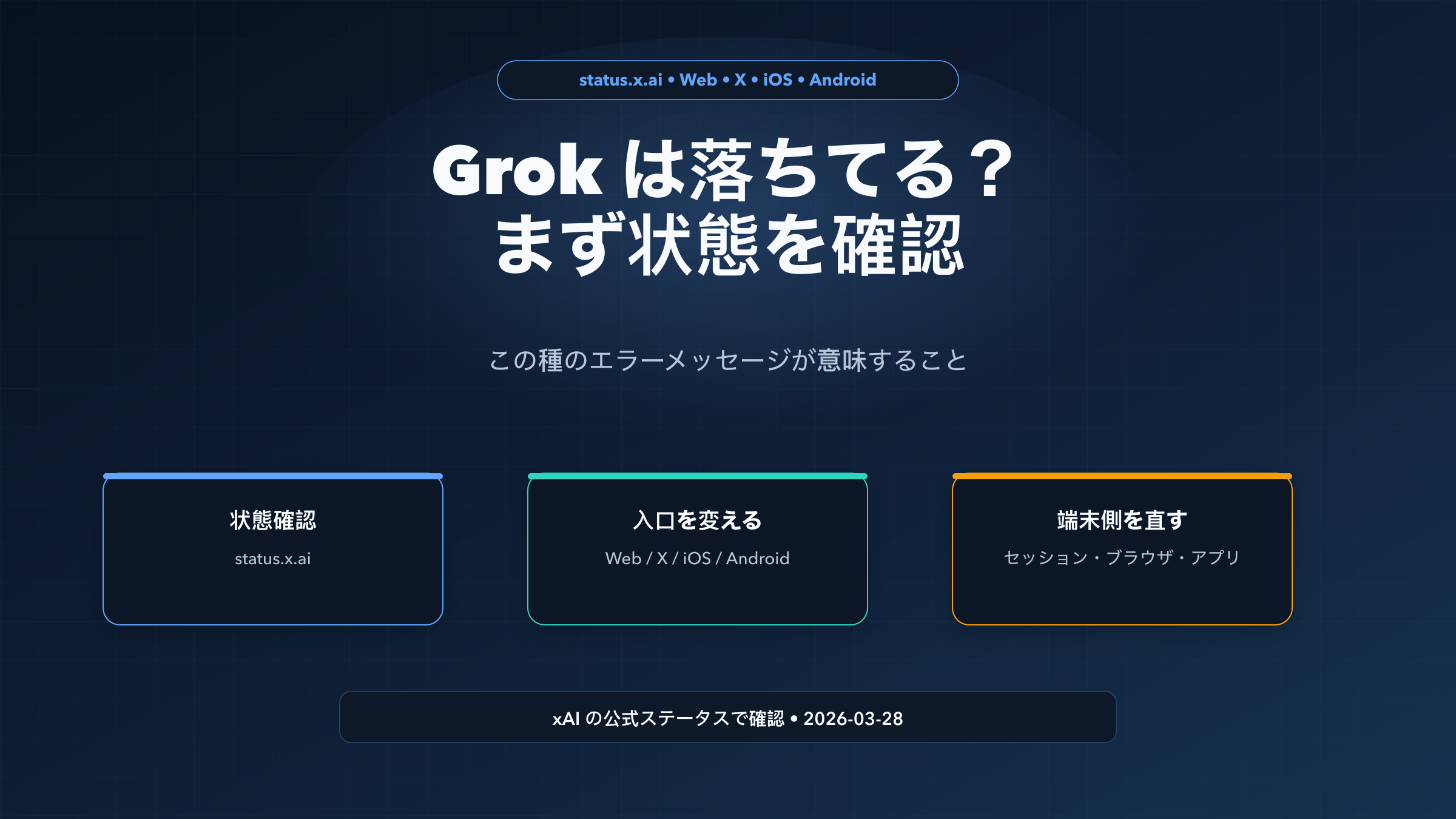 Grokが使えない？「Grok is experiencing issues」の意味と対処法（2026）