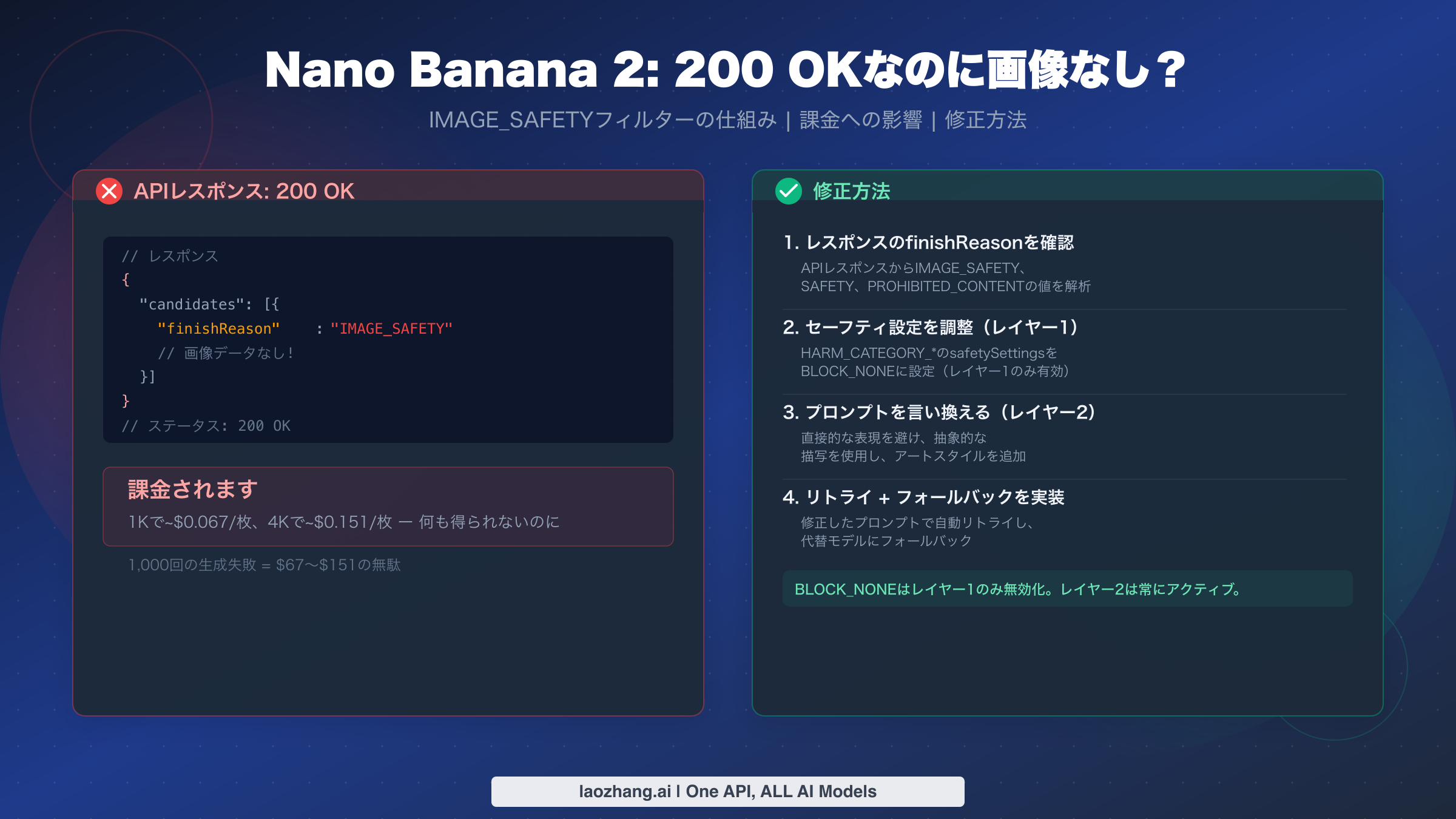 Nano Banana 2が200 OKなのに画像なし？原因と修正方法を完全解説（2026年版）