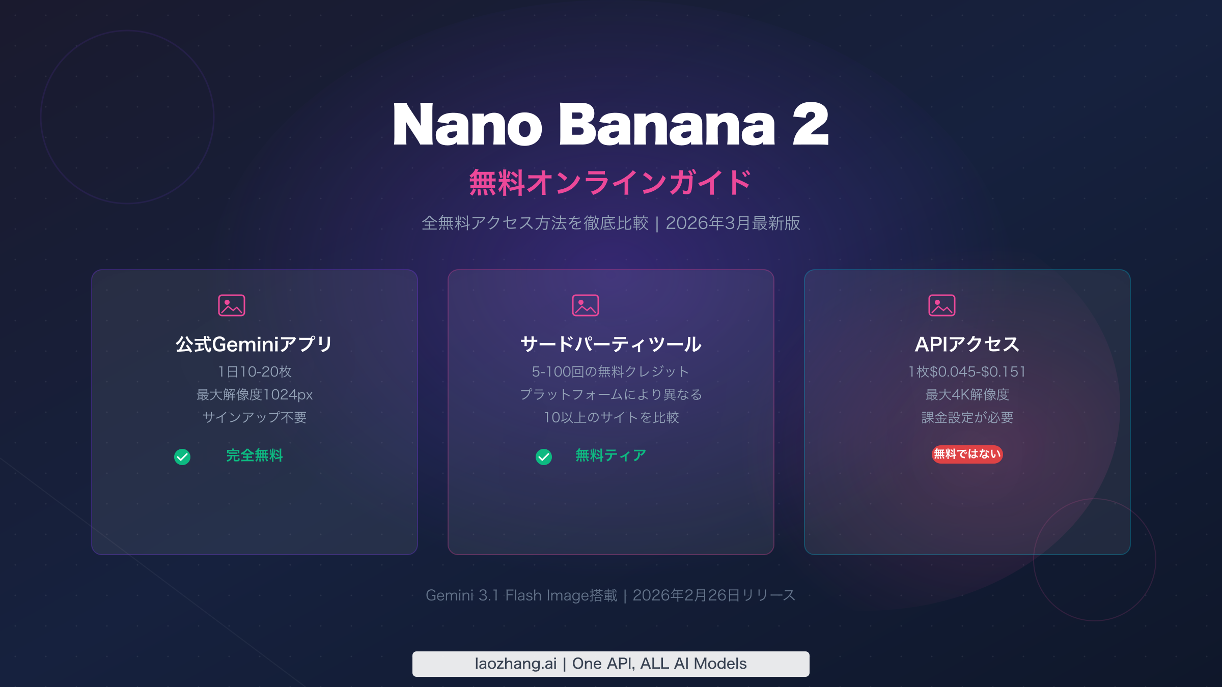 Nano Banana 2 無料オンライン：2026年全無料アクセス方法を徹底比較