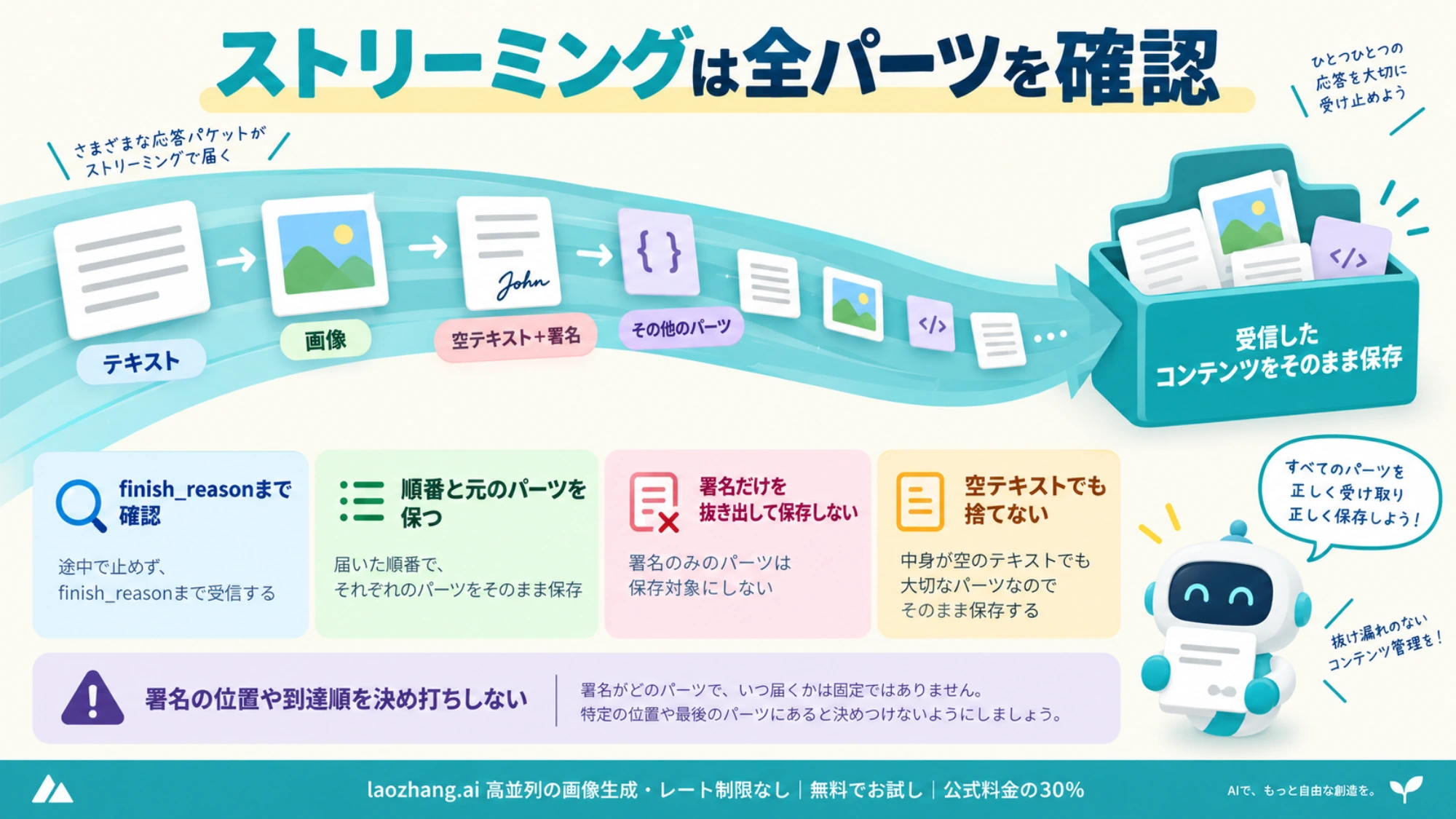 ストリーミング中の全パーツを署名付きのまま保存する流れ