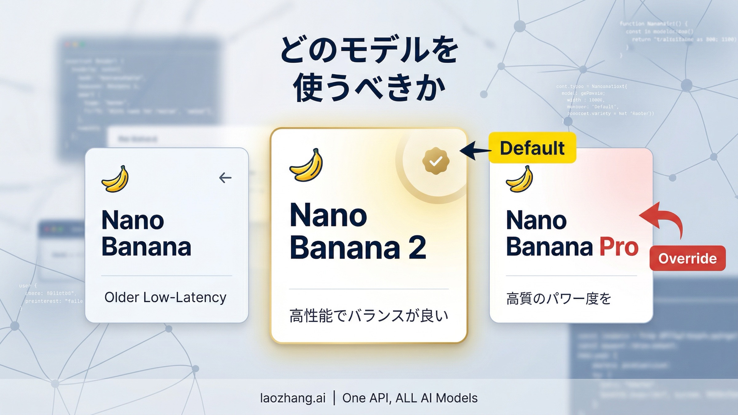 Nano Banana 2、Nano Banana Pro、Nano Banana の役割を一目で分ける decision board